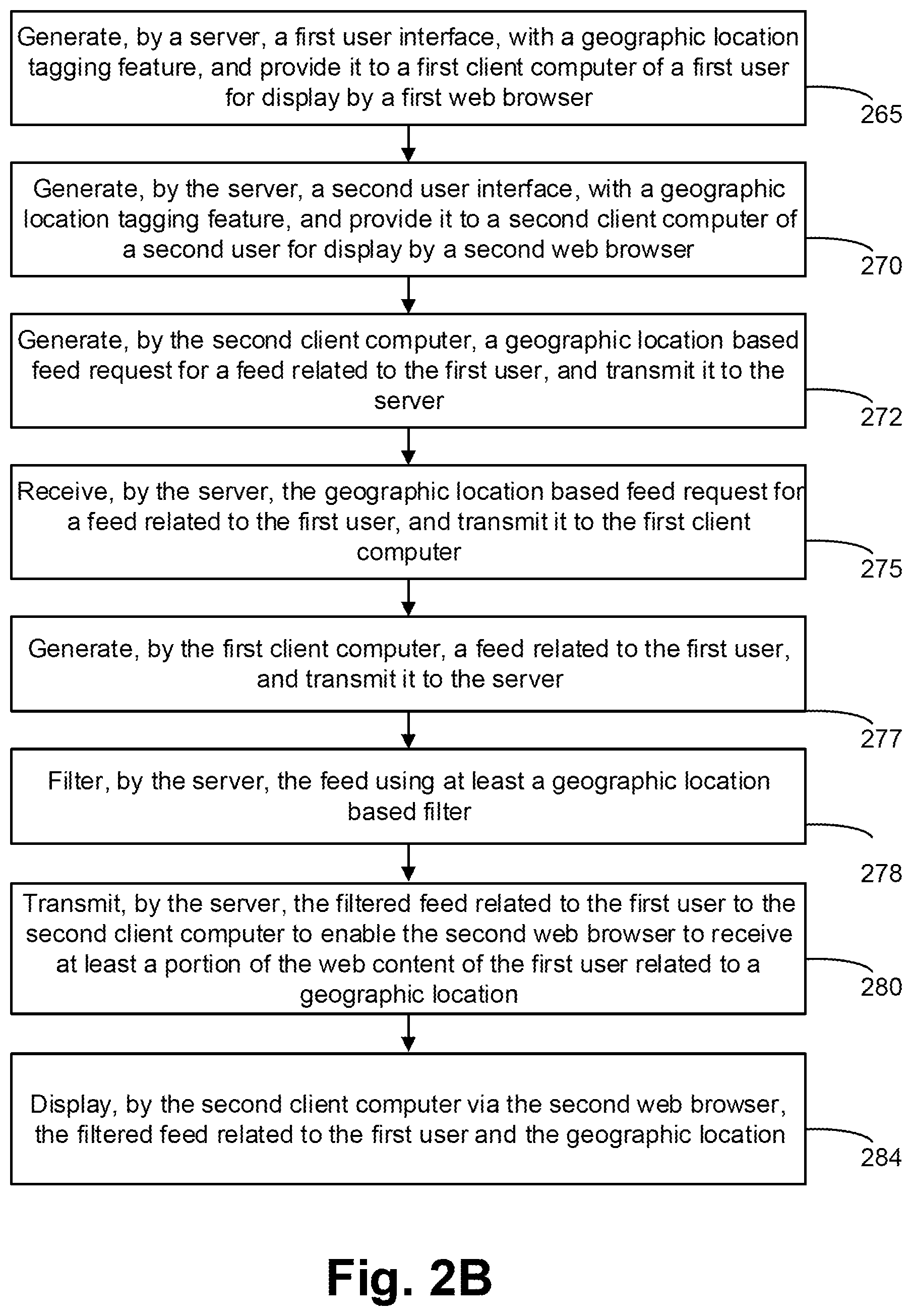 Patent US12361085 Figure 4 – Geographic location based feed