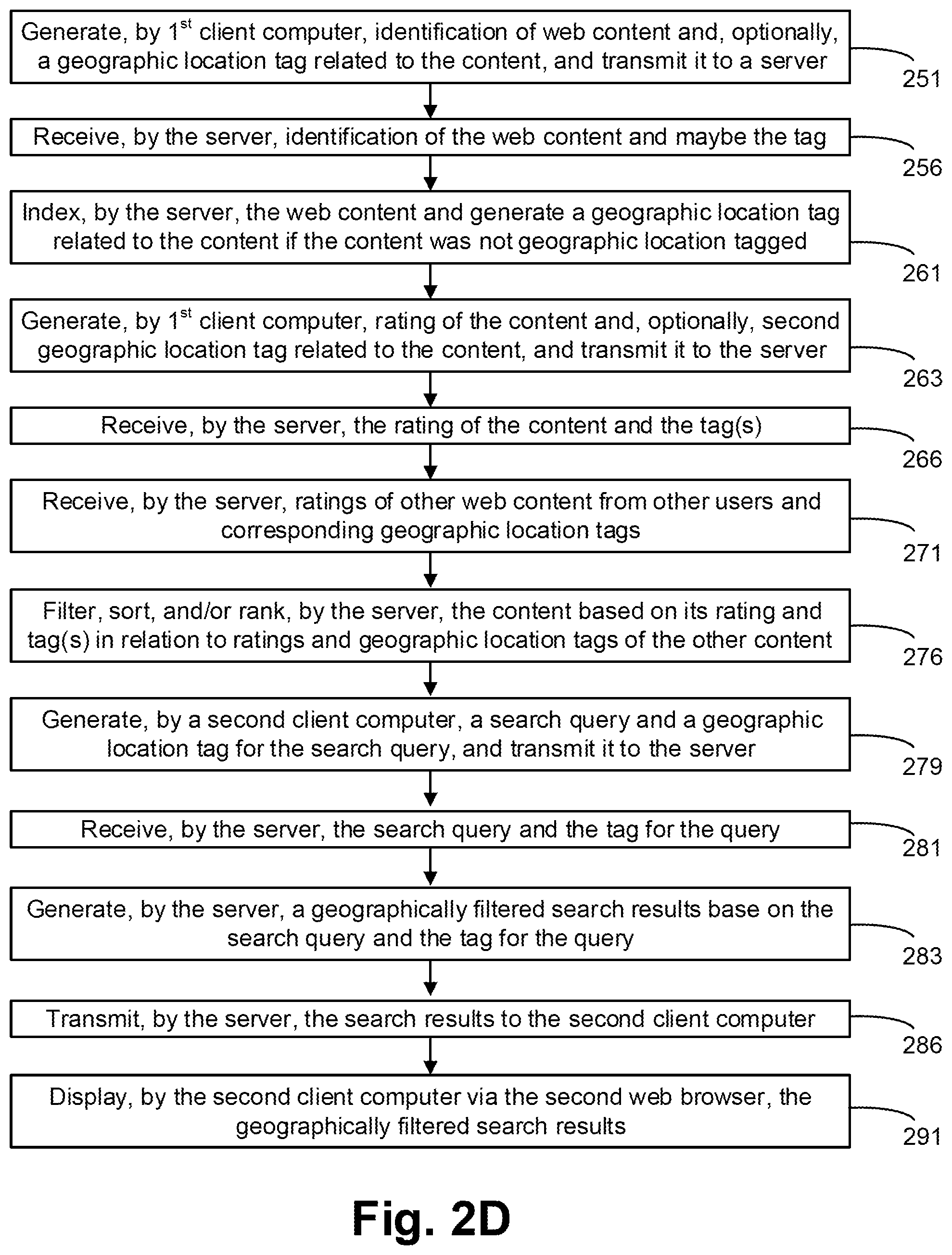 Patent US12361085 Figure 6 – Geographic location based feed