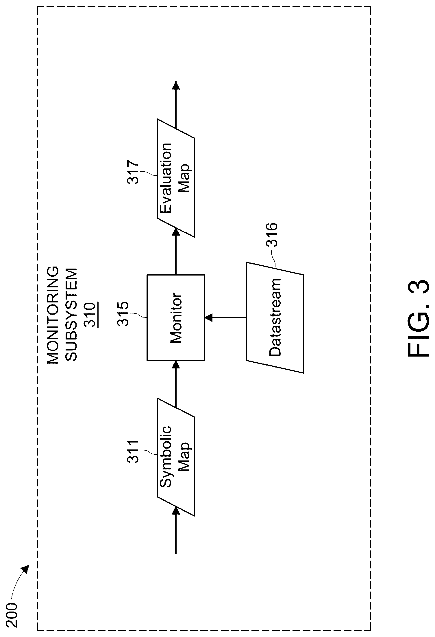 Patent US12361086 Figure 3 – Methods and systems for spatio-temporal regular expression matching