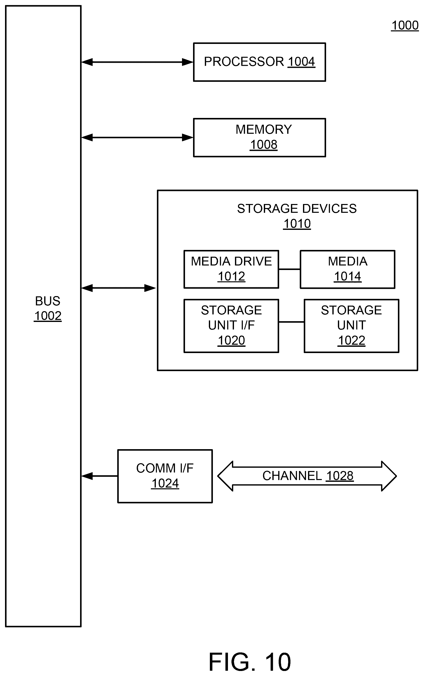 Patent US12361086 Figure 10 – Methods and systems for spatio-temporal regular expression matching