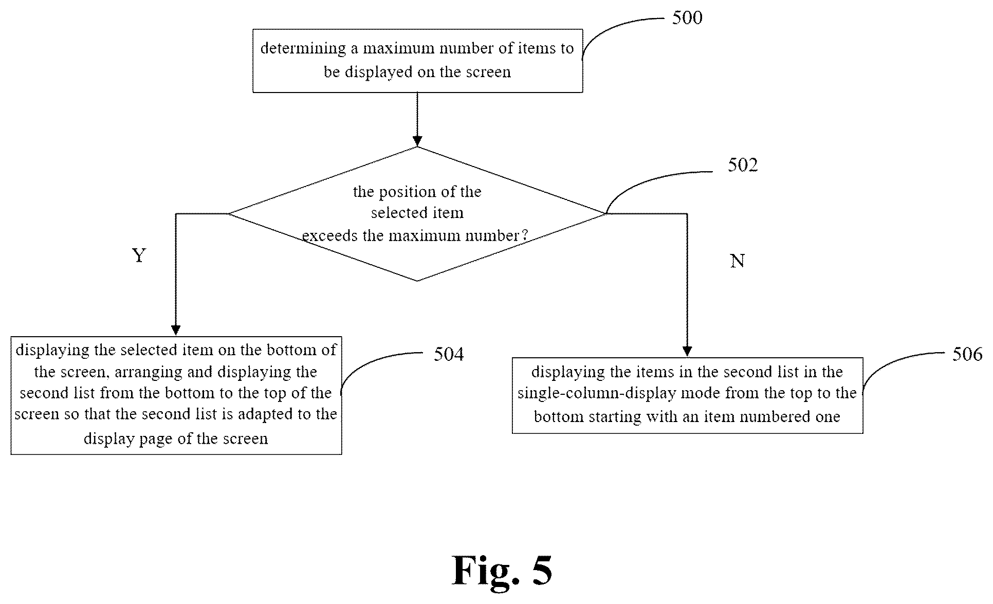 Patent US12361087 Figure 5 – Content display adjustment