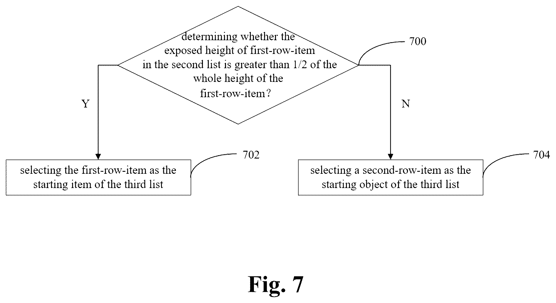 Patent US12361087 Figure 7 – Content display adjustment