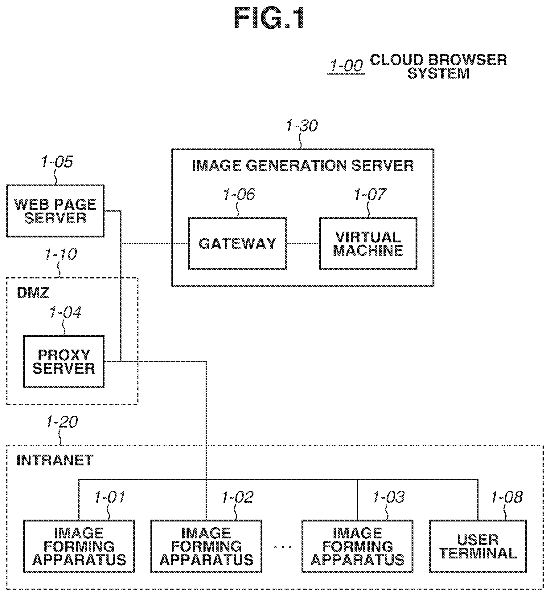 Patent US12361088 — Web browser system, communication terminal, and method for controlling the same — Figure 1