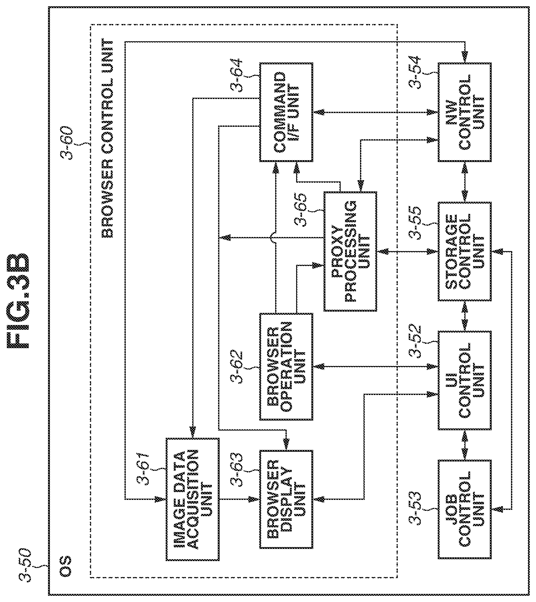 Patent US12361088 Figure 4 – Web browser system, communication terminal, and method for controlling the same