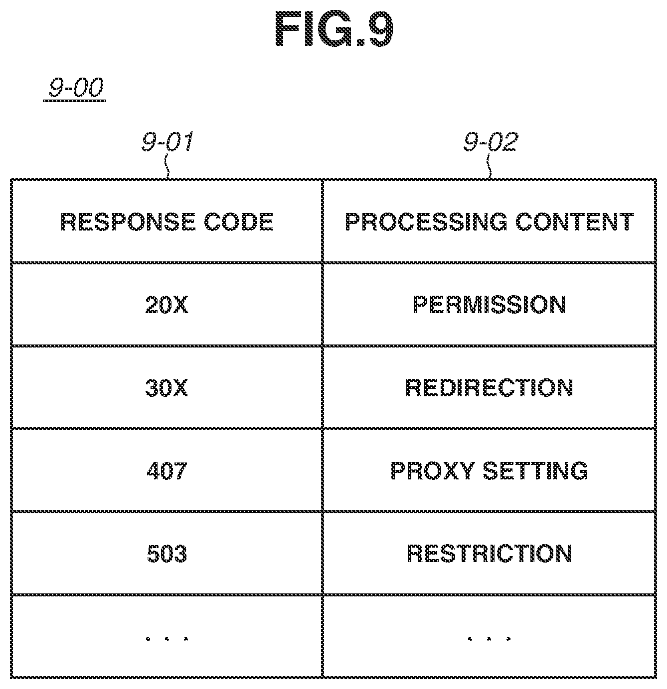 Patent US12361088 Figure 10 – Web browser system, communication terminal, and method for controlling the same