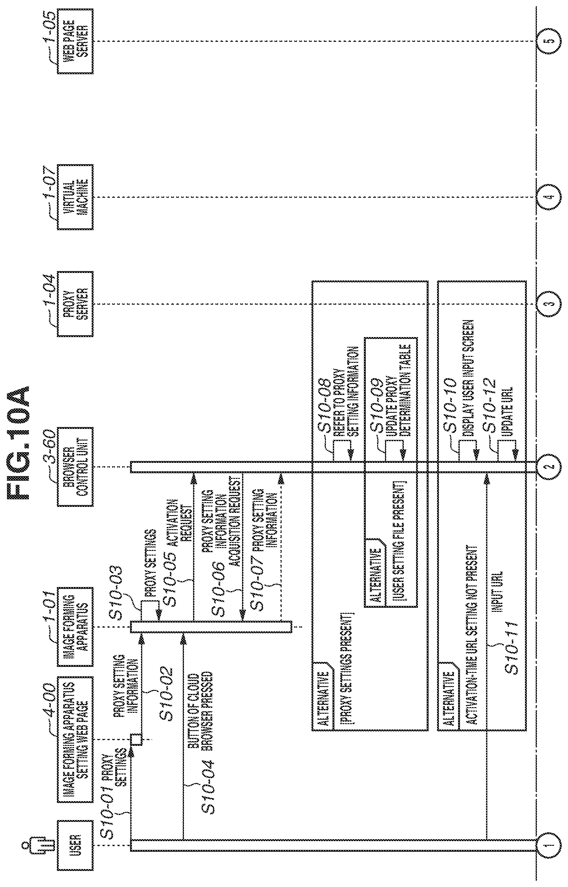 Patent US12361088 Figure 11 – Web browser system, communication terminal, and method for controlling the same