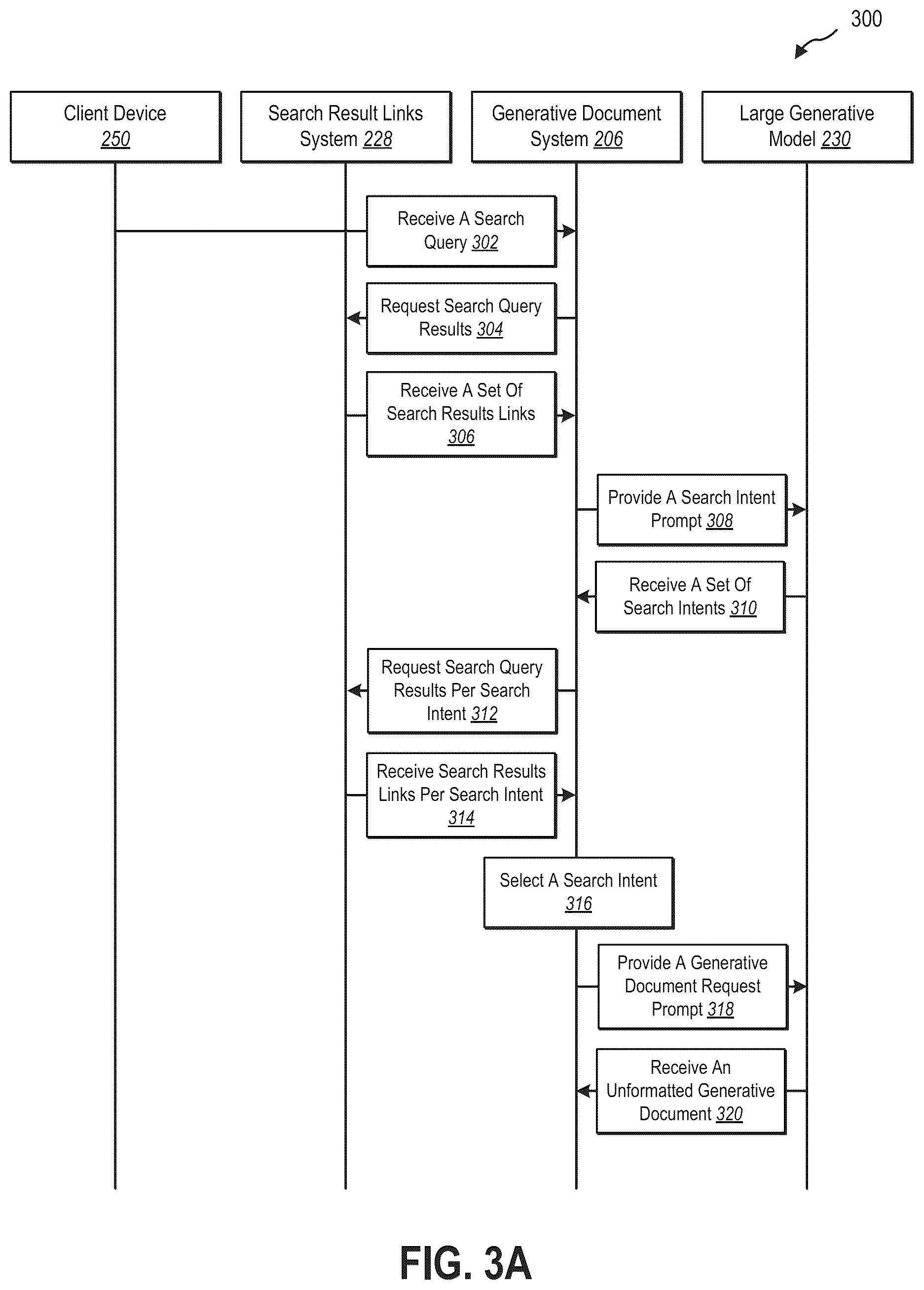Patent US12361089 Figure 3 – Generative search engine results documents