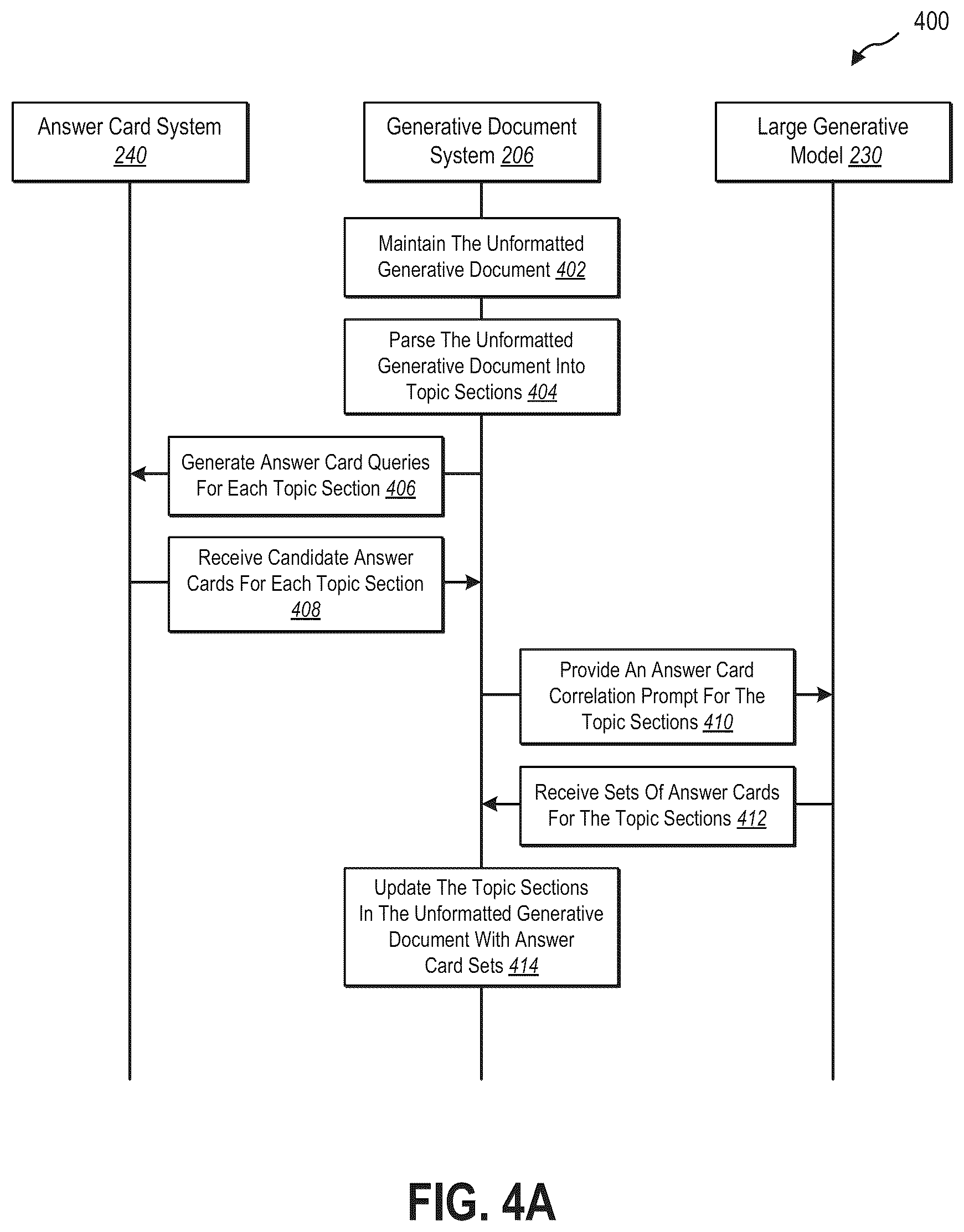 Patent US12361089 Figure 5 – Generative search engine results documents