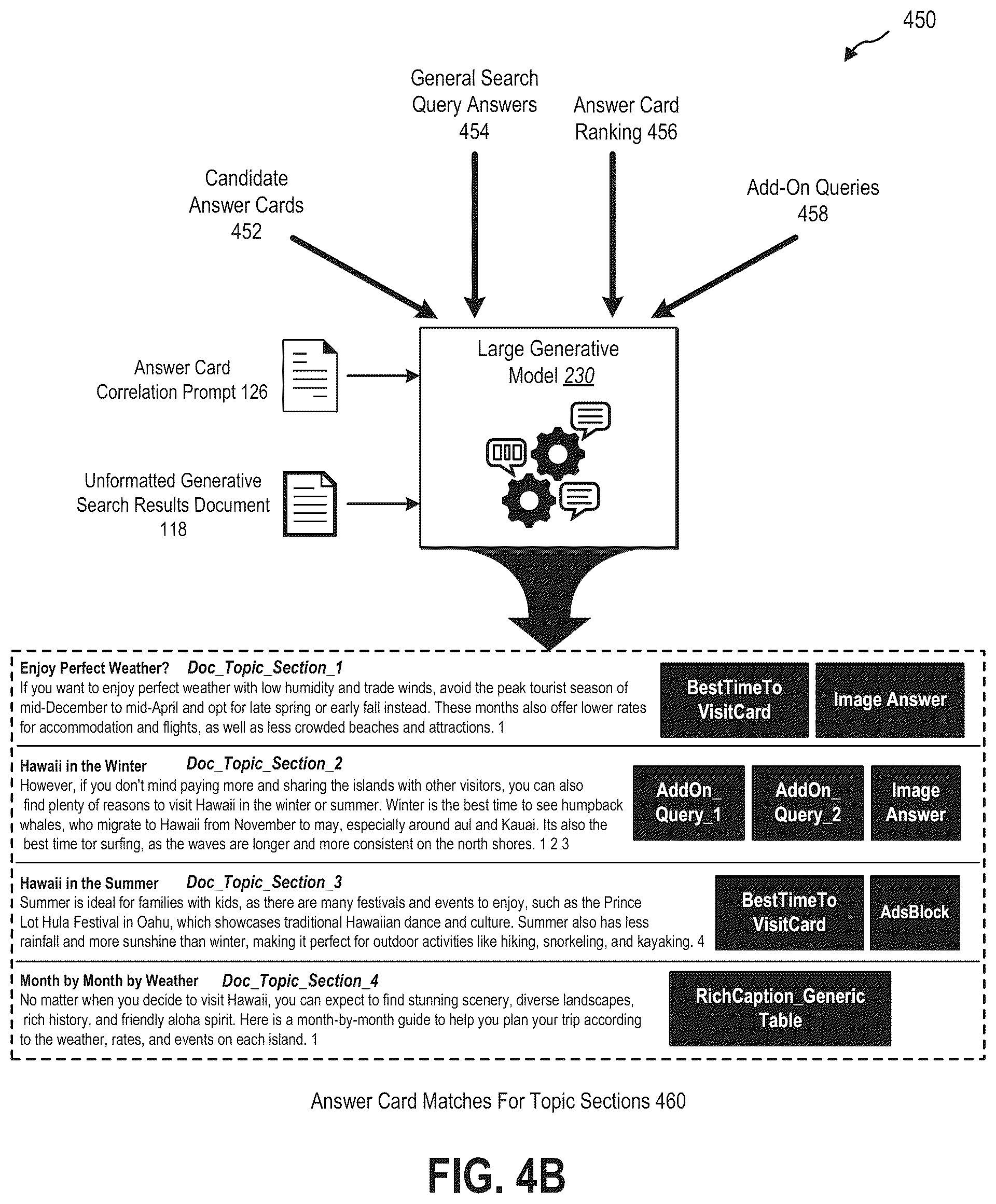Patent US12361089 Figure 6 – Generative search engine results documents