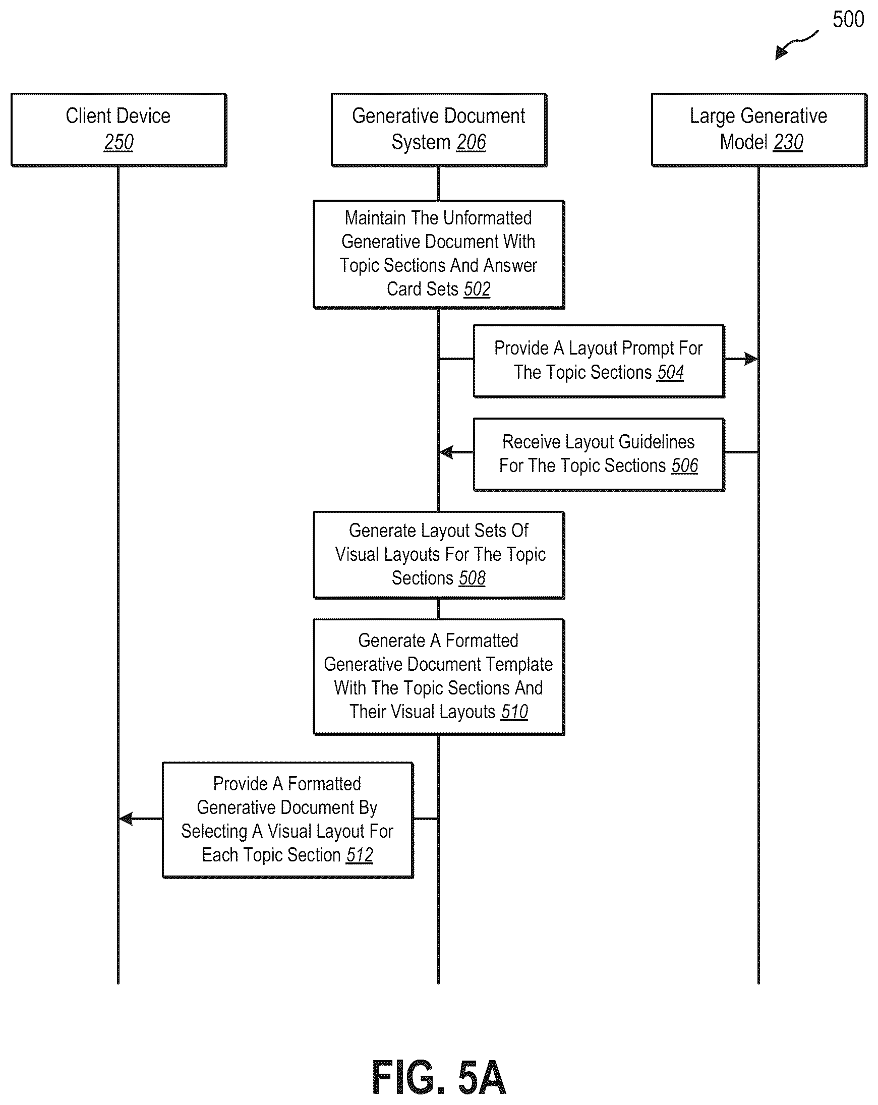 Patent US12361089 Figure 7 – Generative search engine results documents