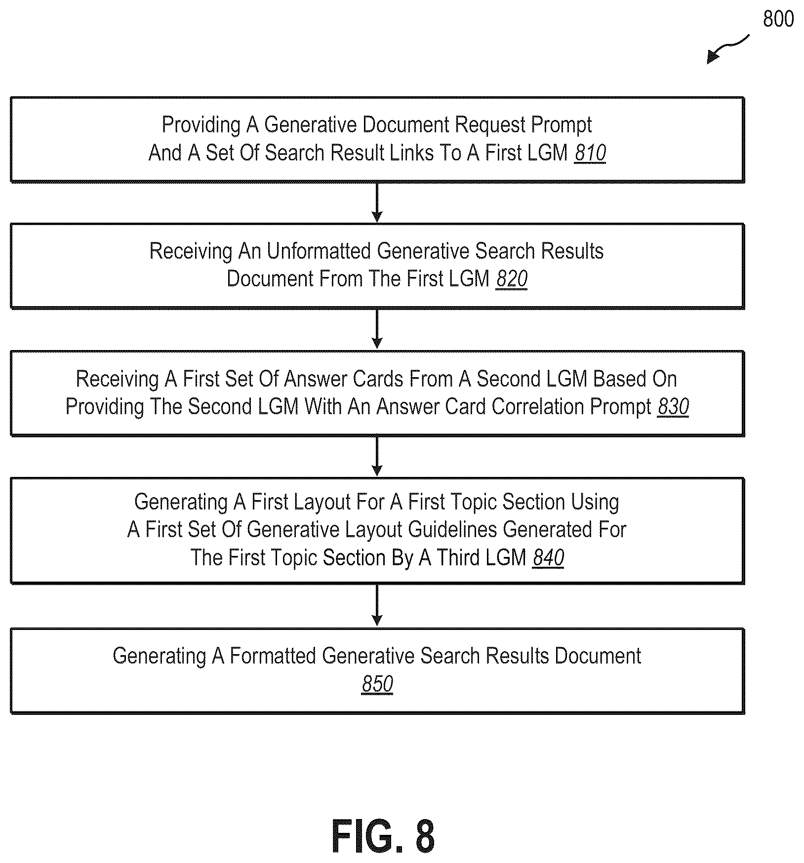 Patent US12361089 Figure 11 – Generative search engine results documents