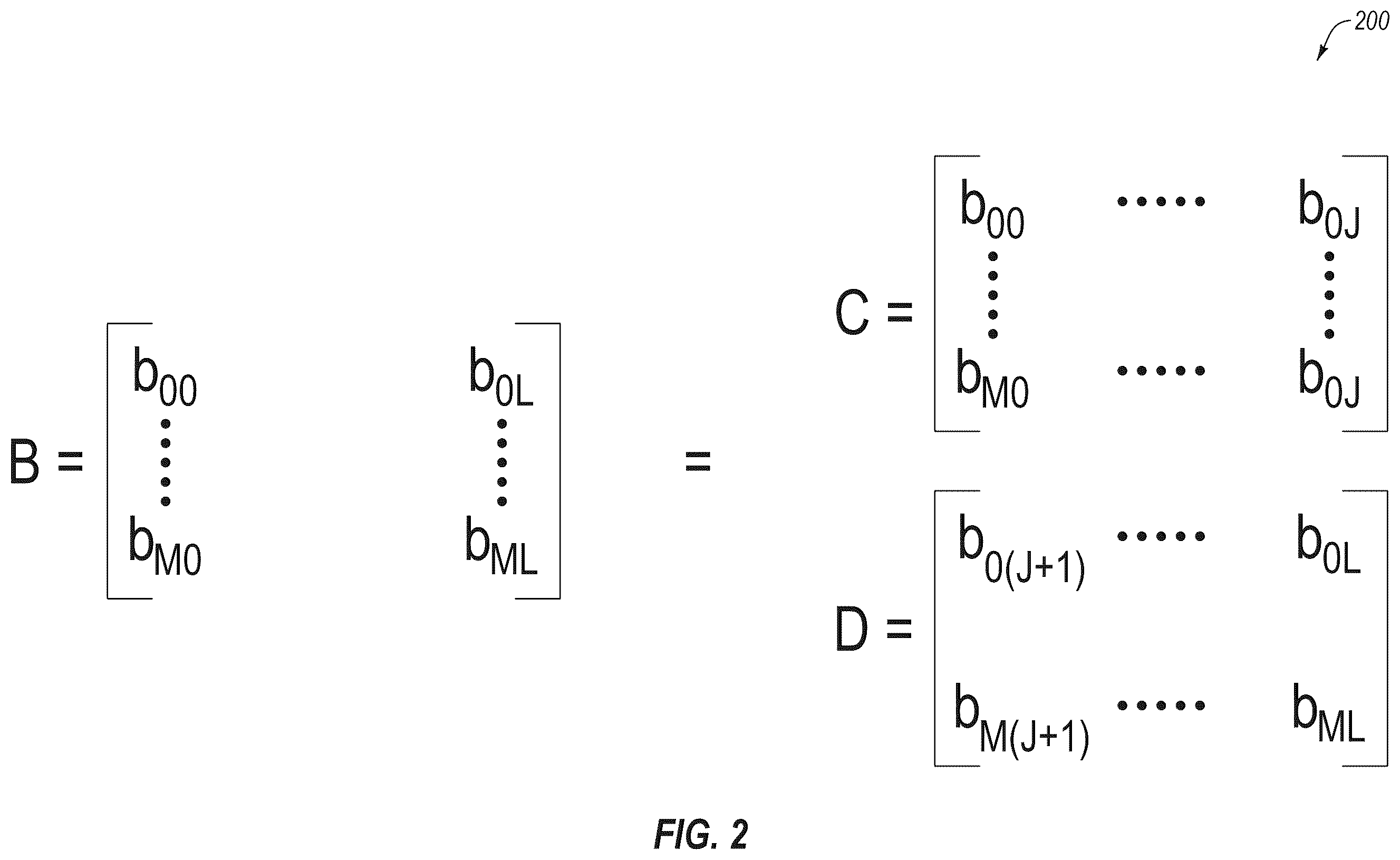 Patent US12361091 Figure 2 – Tensor parallel group
