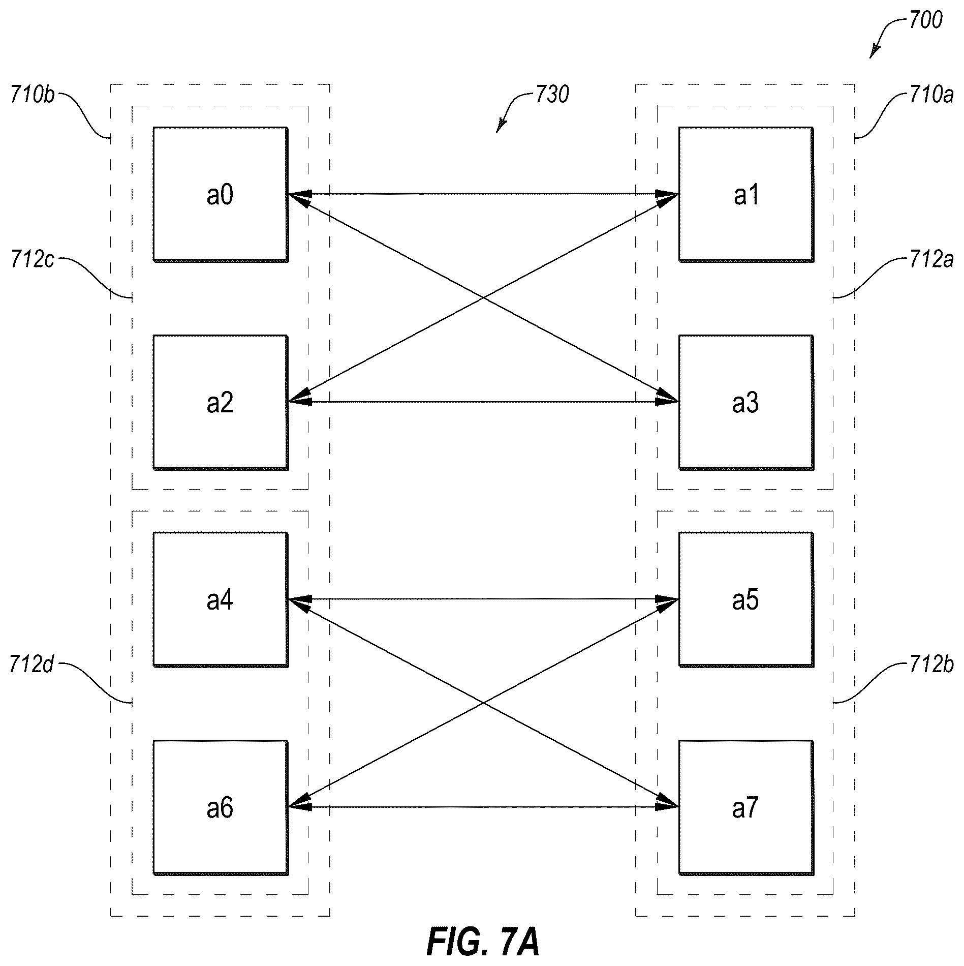 Patent US12361091 Figure 7 – Tensor parallel group