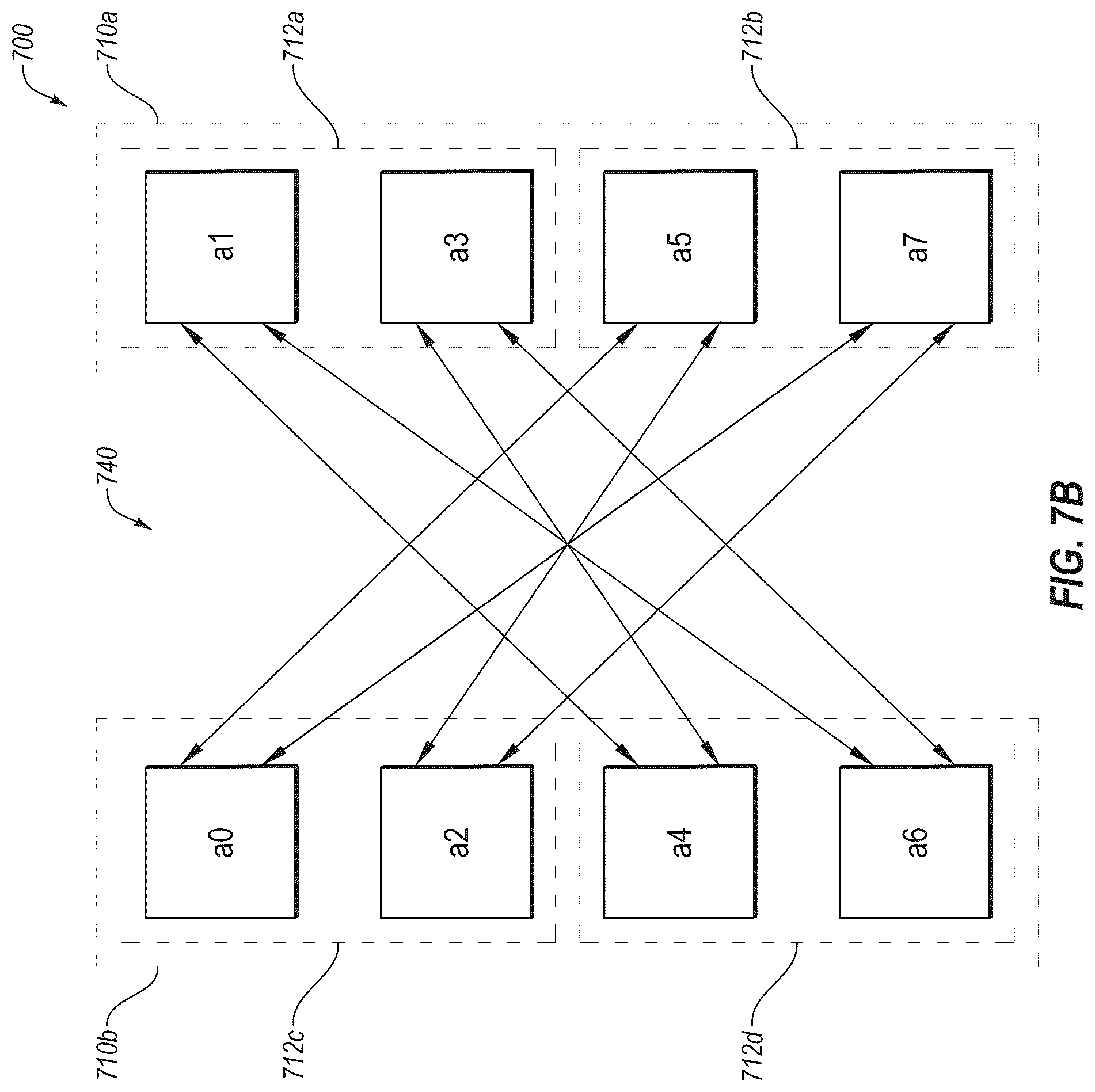 Patent US12361091 Figure 8 – Tensor parallel group
