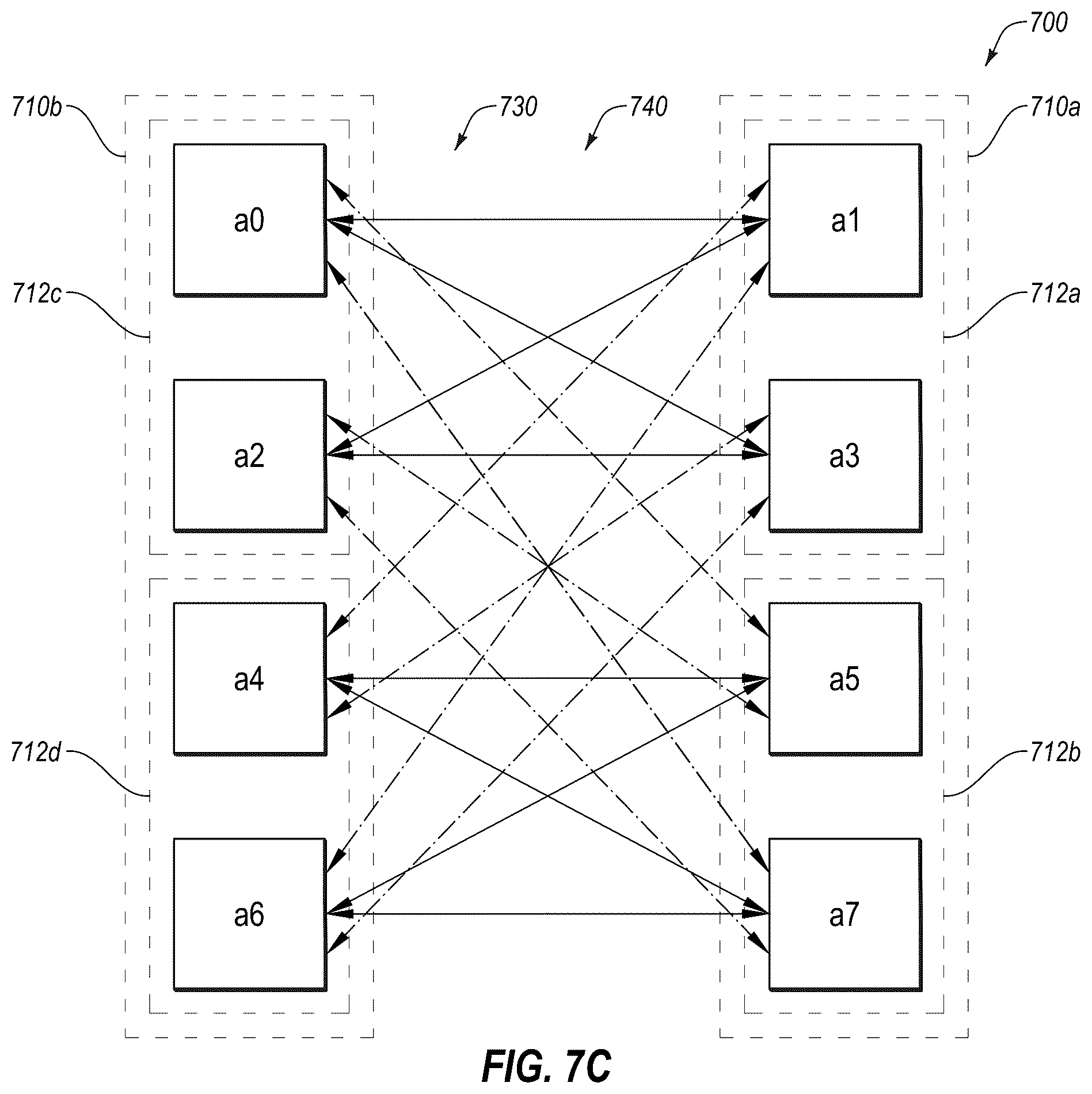 Patent US12361091 Figure 9 – Tensor parallel group
