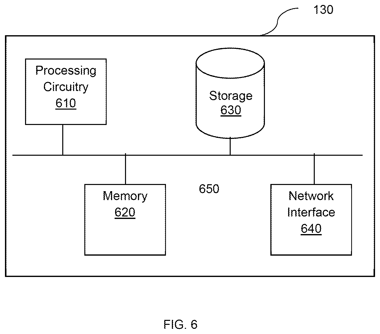 Patent US12361092 Figure 6 – Sensor calibration optimization system and method