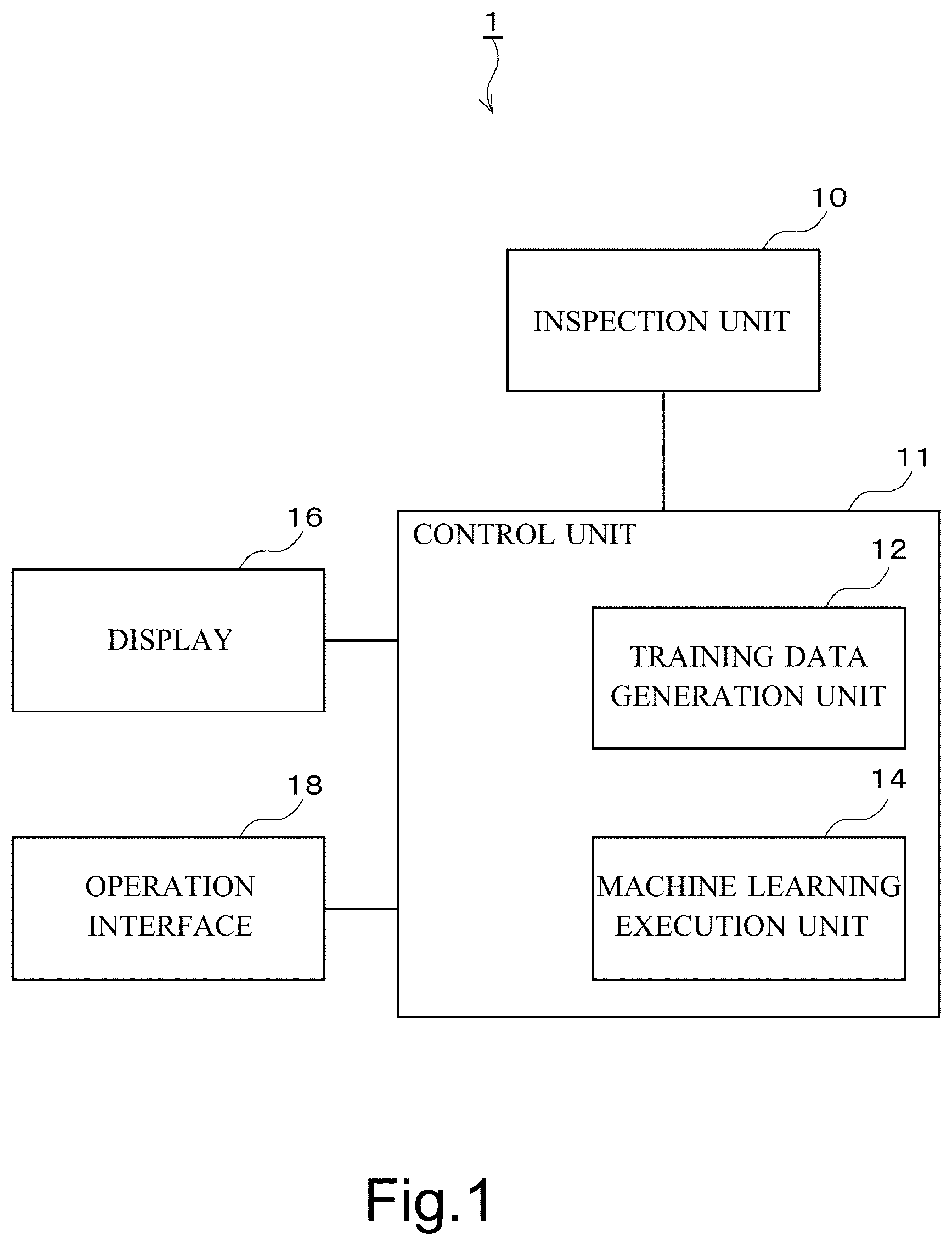 Patent US12361094 Figure 1 – Training data generation device and training data generation program