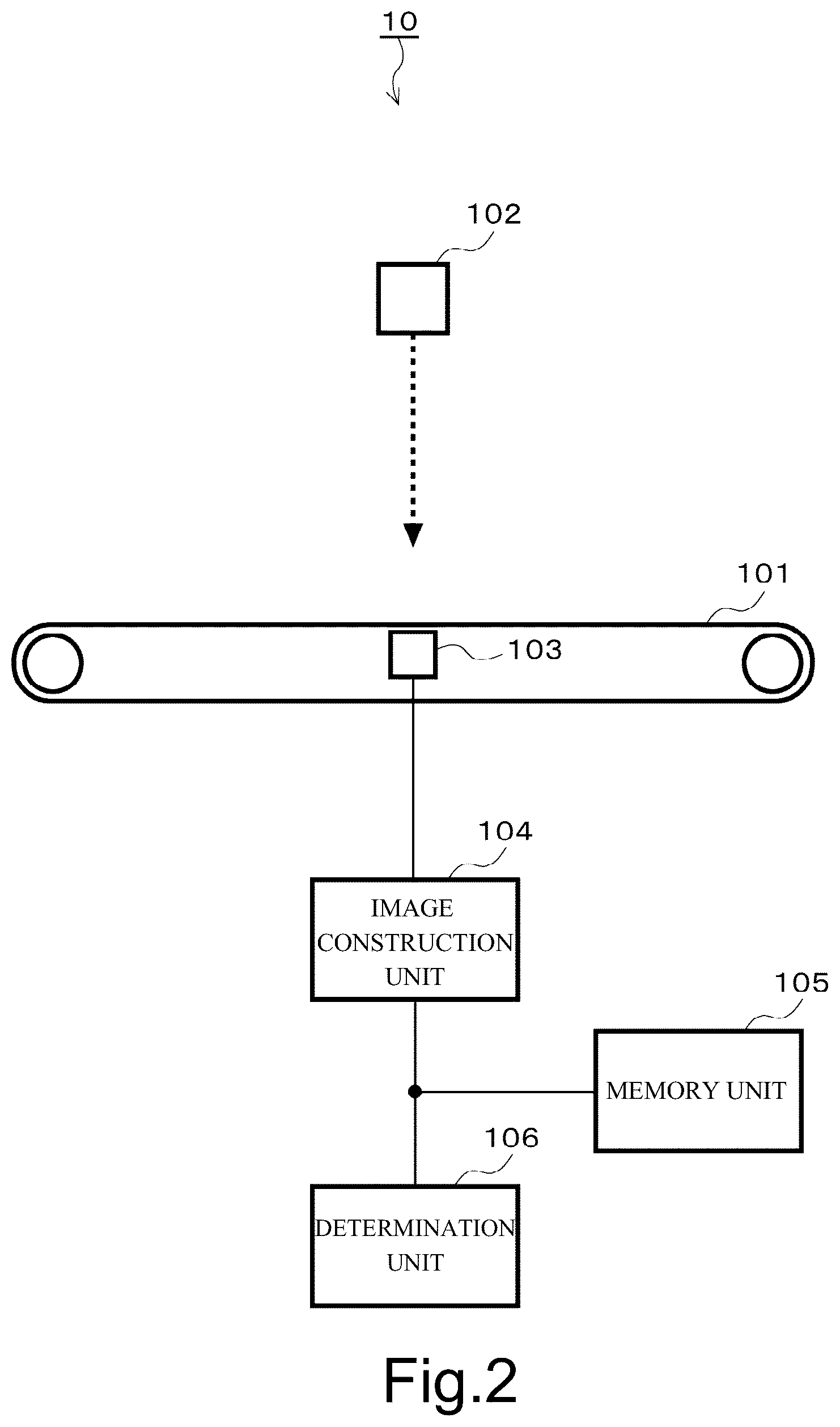 Patent US12361094 Figure 2 – Training data generation device and training data generation program
