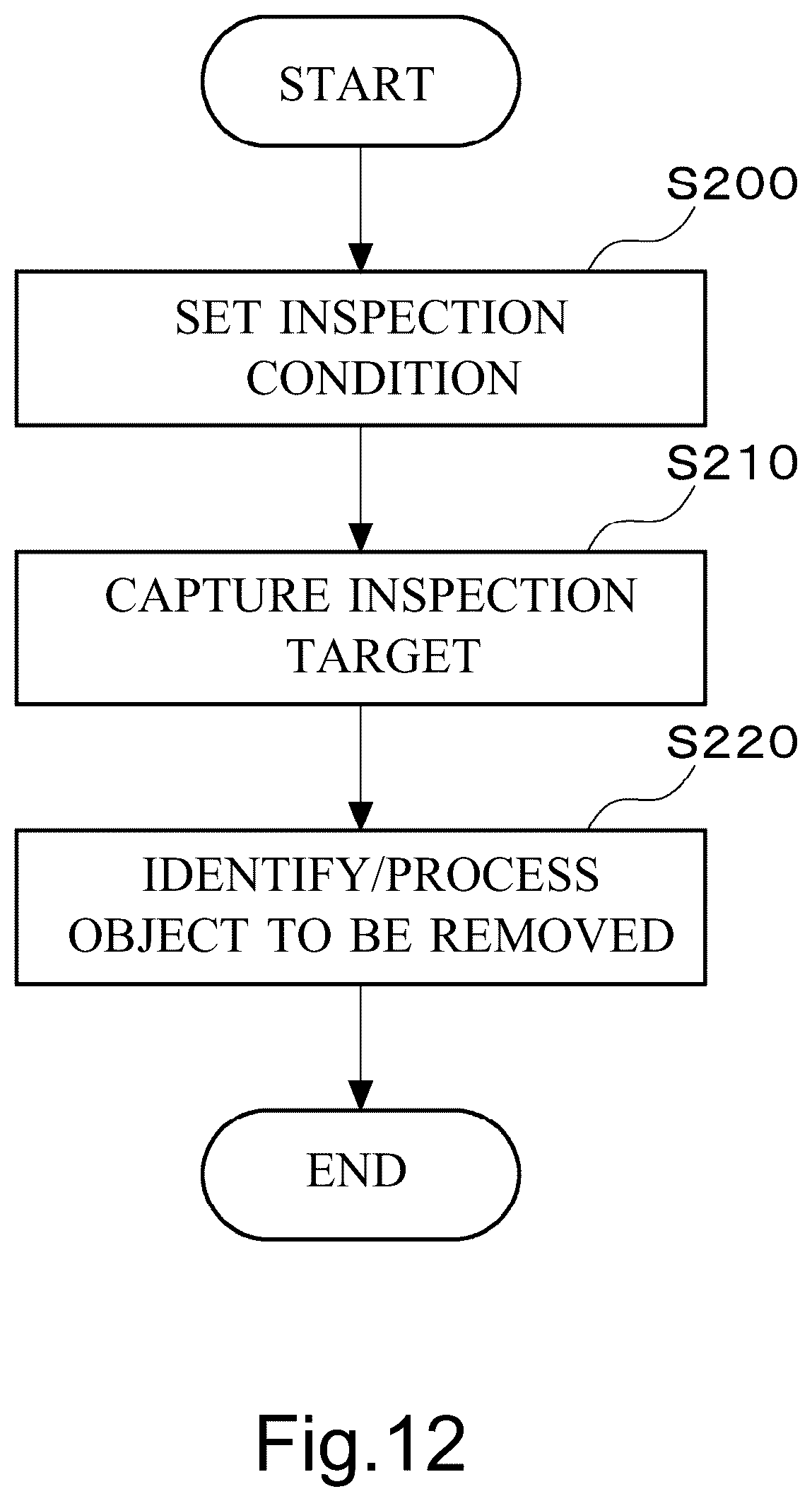 Patent US12361094 Figure 10 – Training data generation device and training data generation program