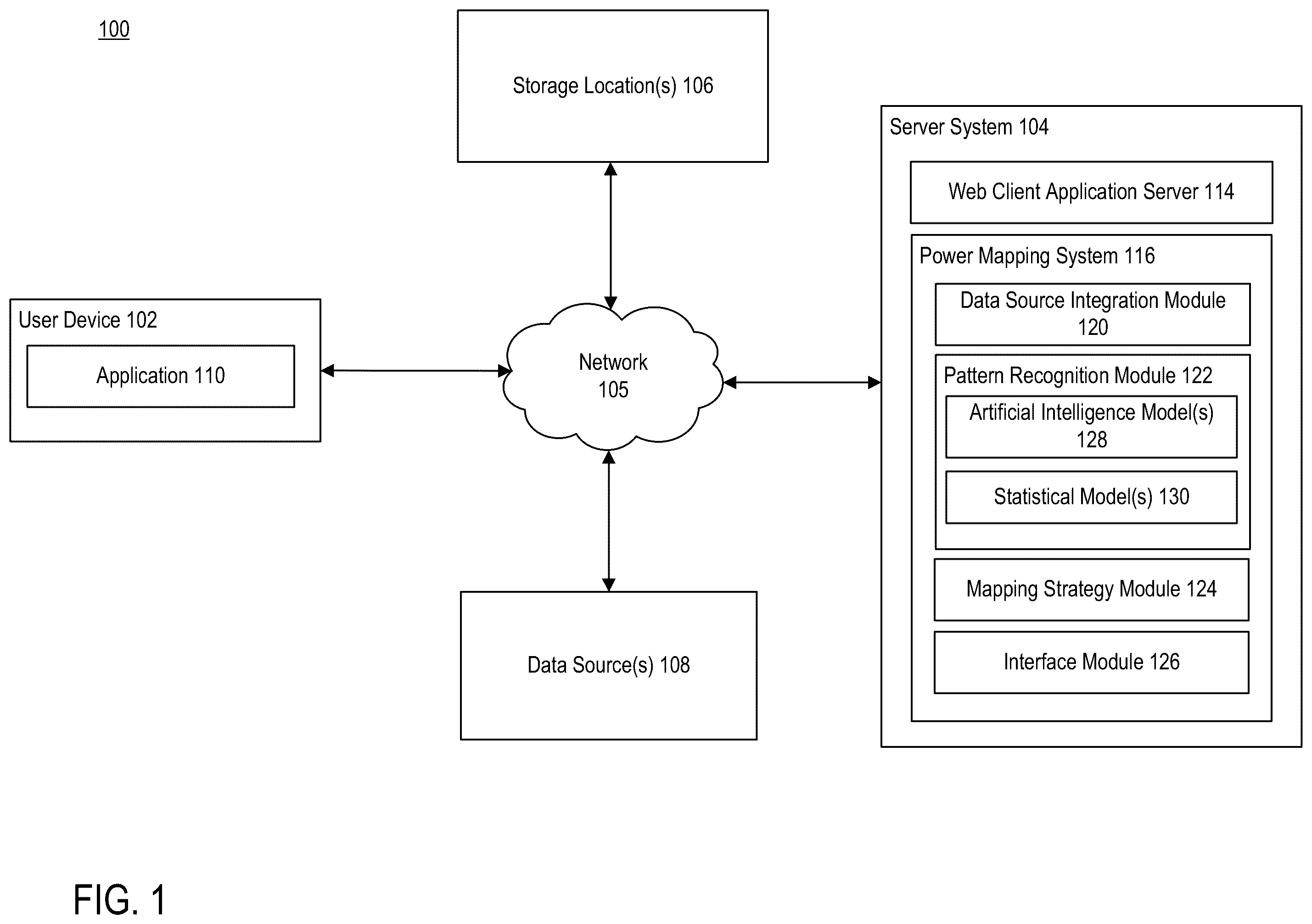 Patent US12361096 Figure 1 – Intelligent data integration system