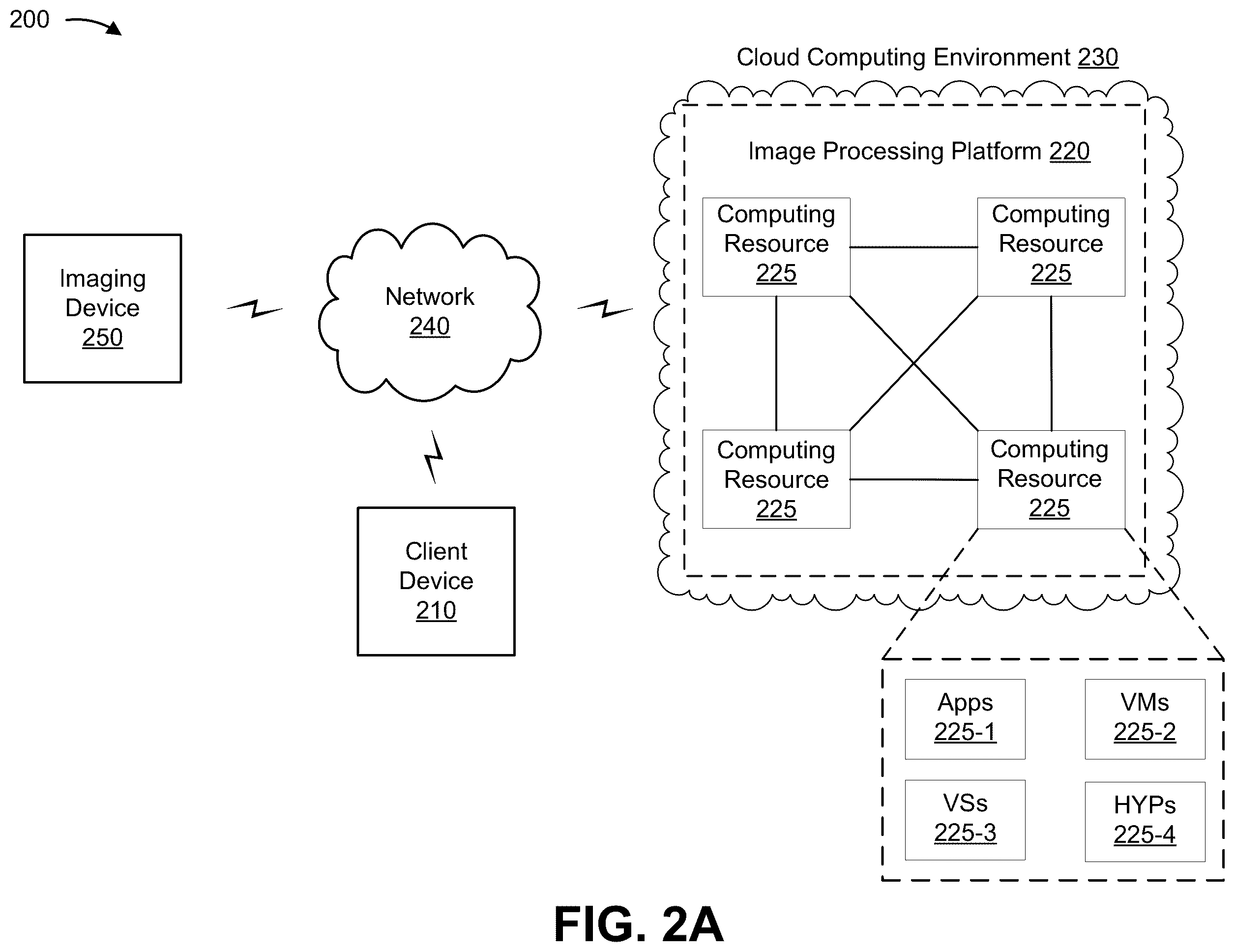 Patent US12361097 Figure 3 – Deep learning based image enhancement