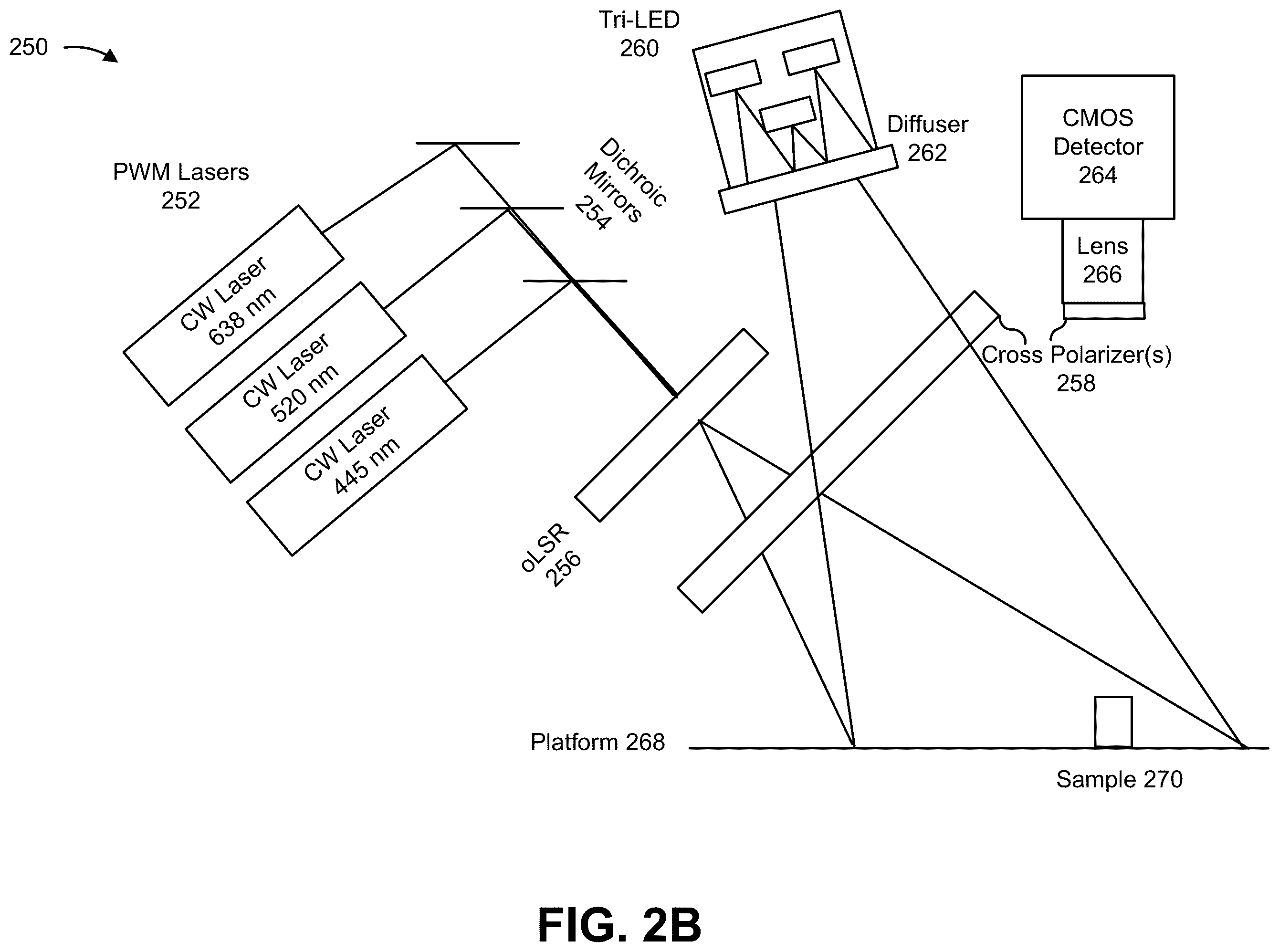 Patent US12361097 Figure 4 – Deep learning based image enhancement