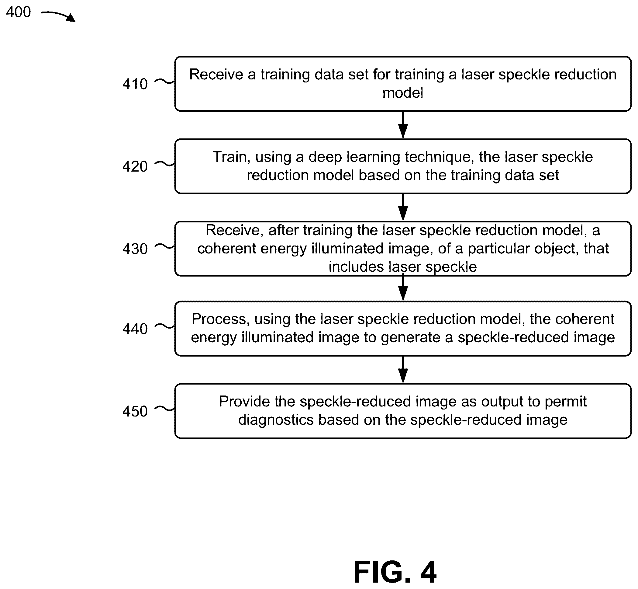 Patent US12361097 Figure 6 – Deep learning based image enhancement