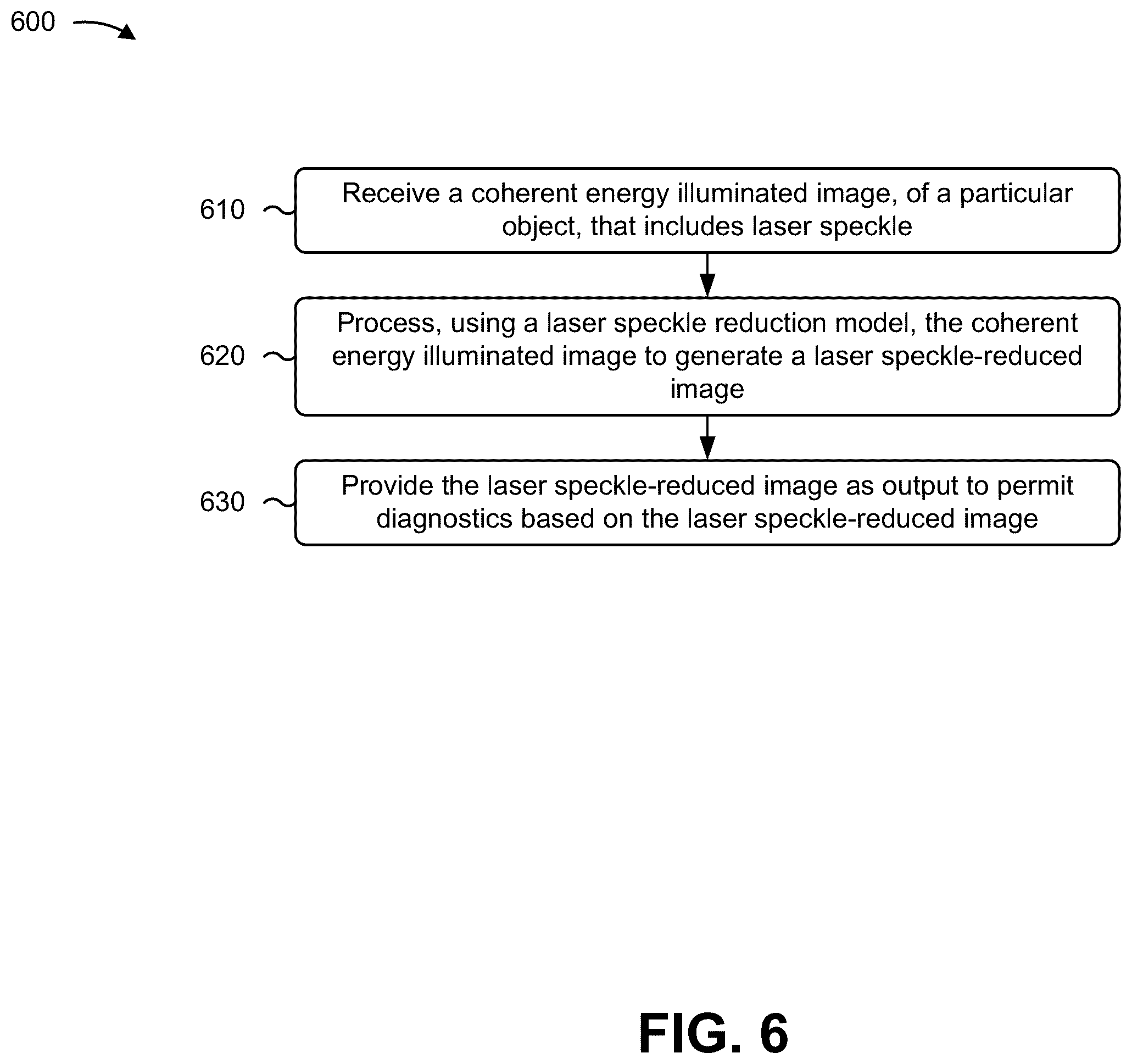 Patent US12361097 Figure 8 – Deep learning based image enhancement
