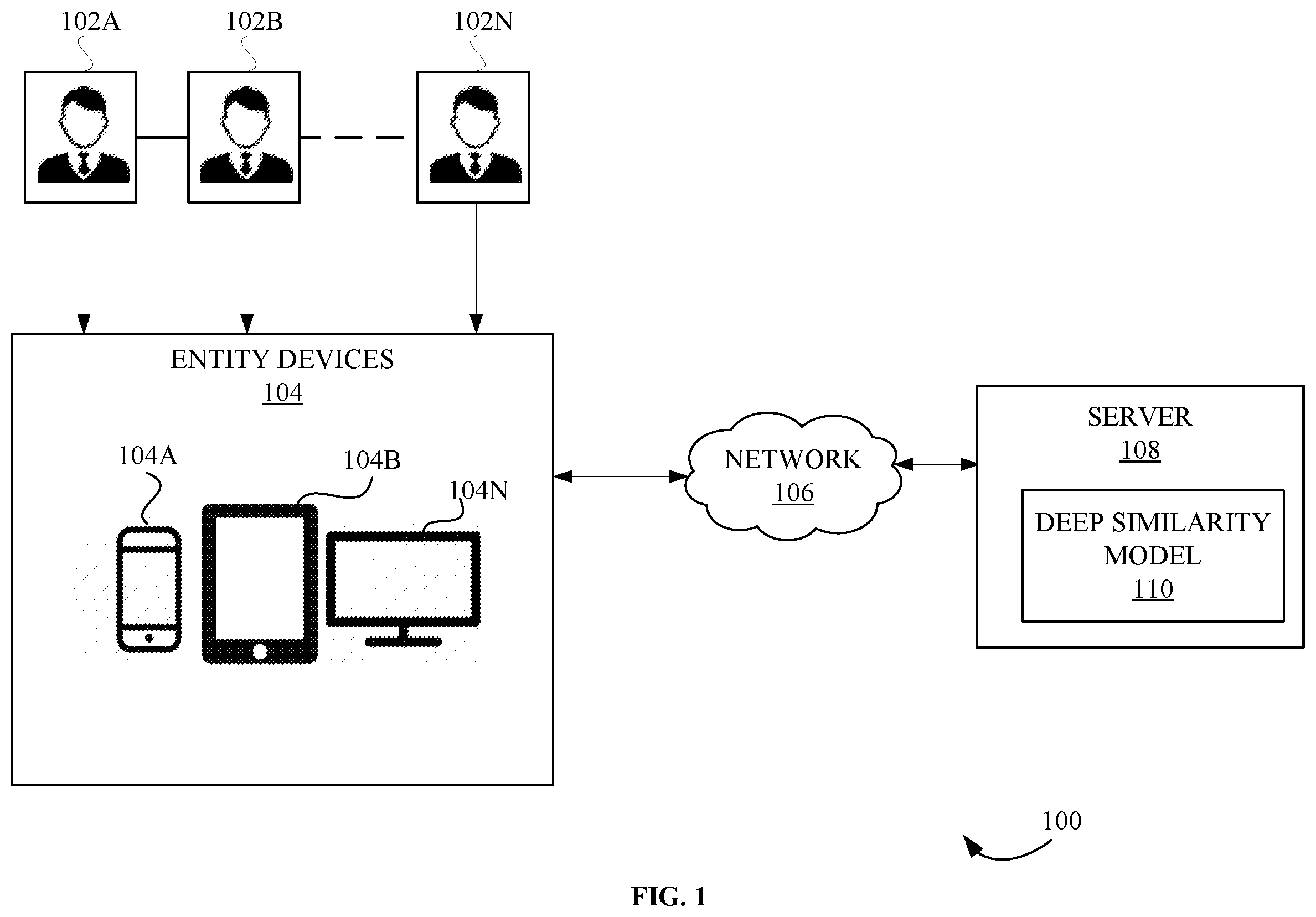 Patent US12361098 Figure 1 – Server-based method of using a trained deep learning model and ground truth labels