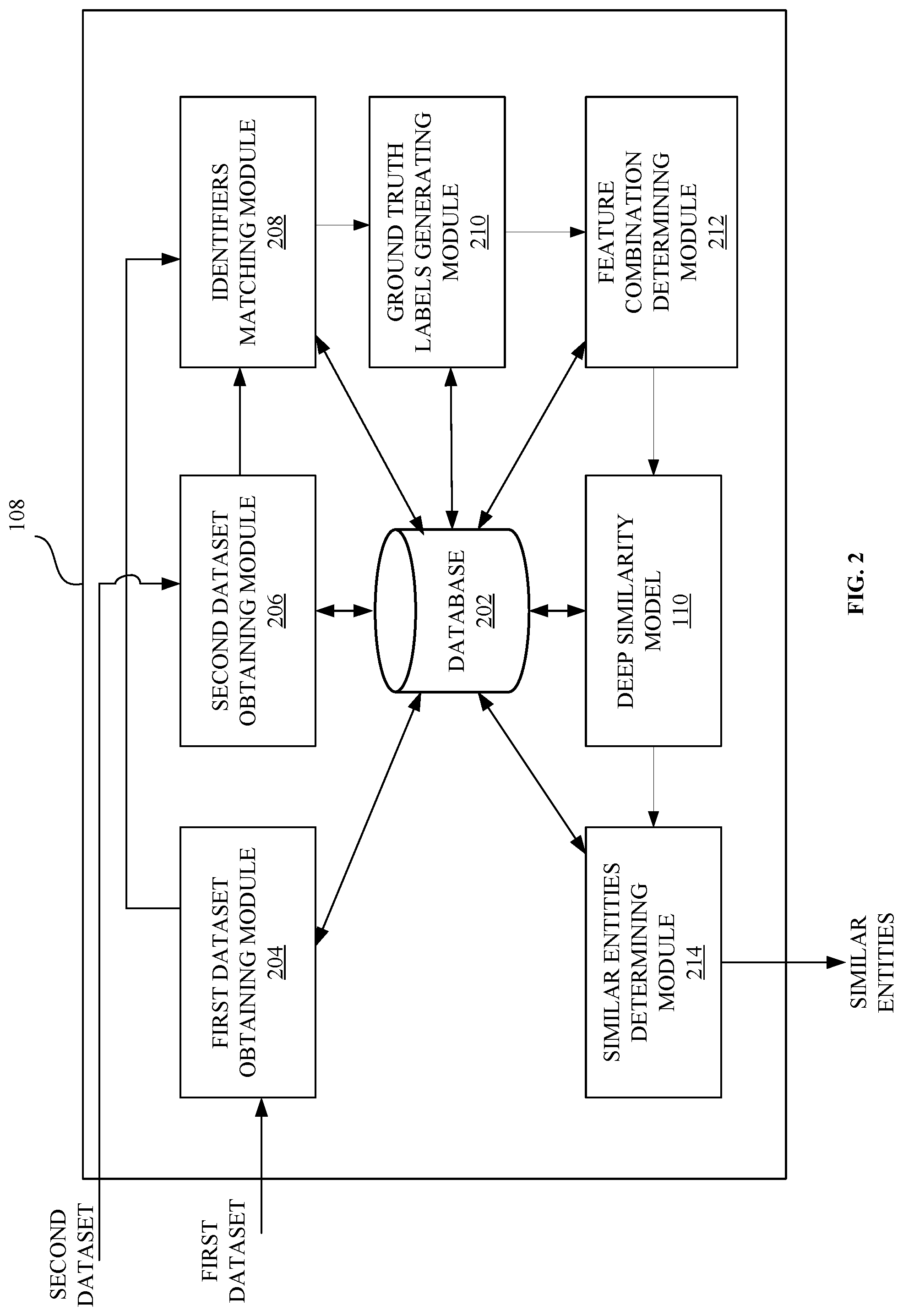 Patent US12361098 Figure 2 – Server-based method of using a trained deep learning model and ground truth labels