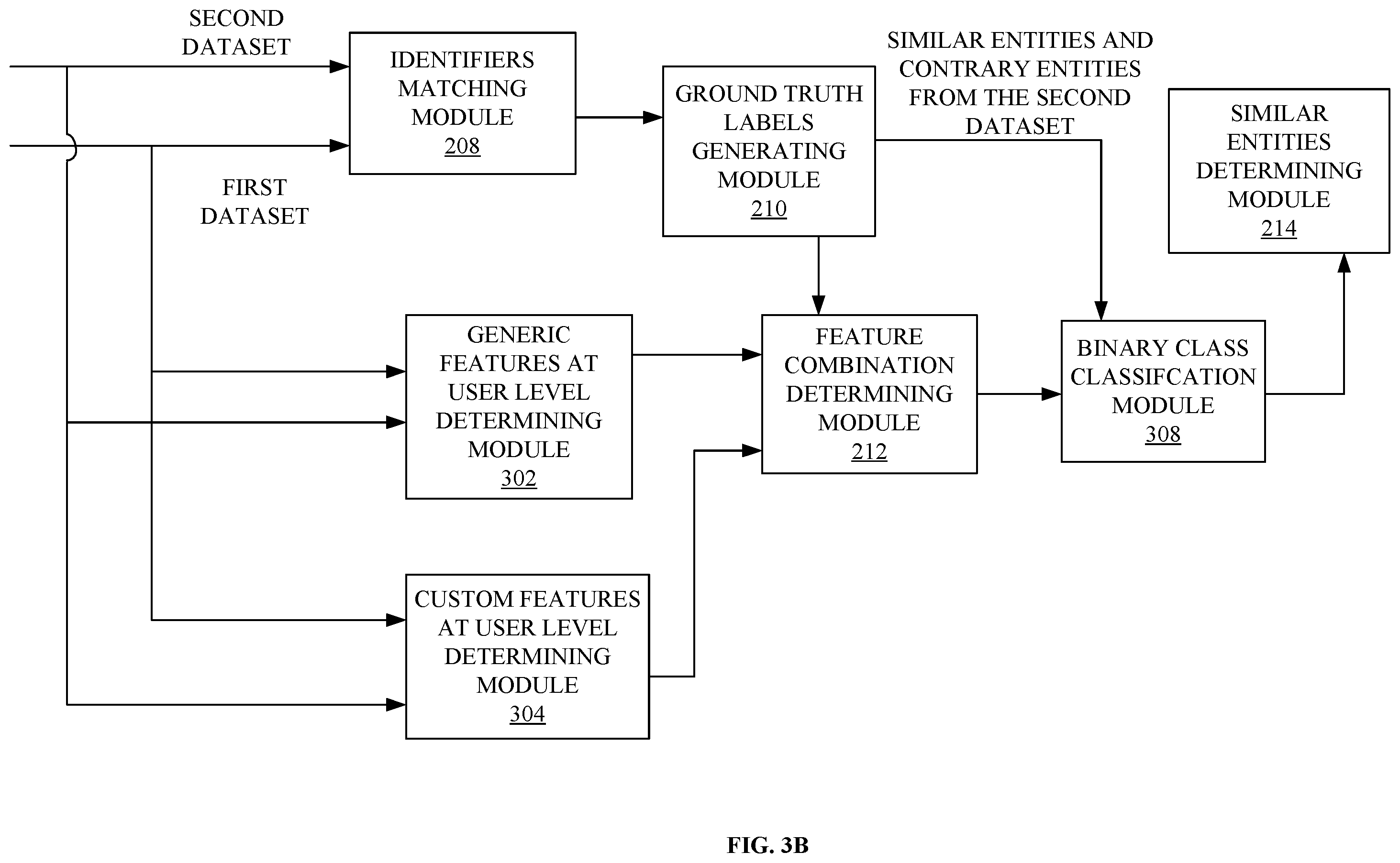 Patent US12361098 Figure 4 – Server-based method of using a trained deep learning model and ground truth labels
