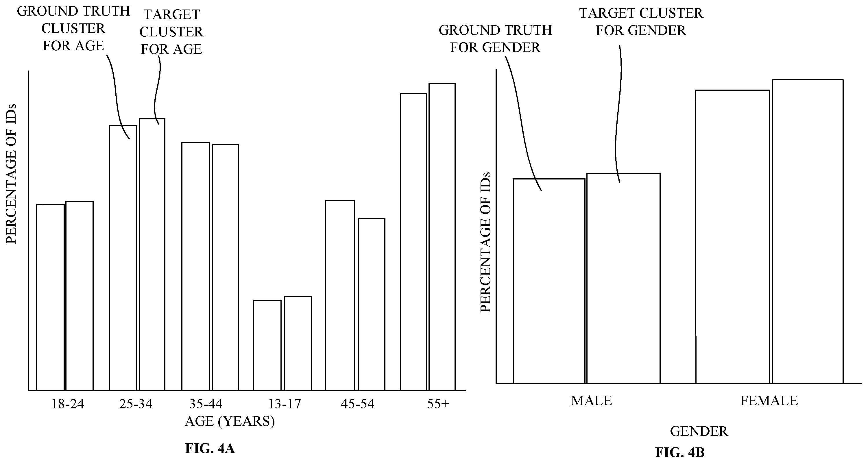Patent US12361098 Figure 6 – Server-based method of using a trained deep learning model and ground truth labels