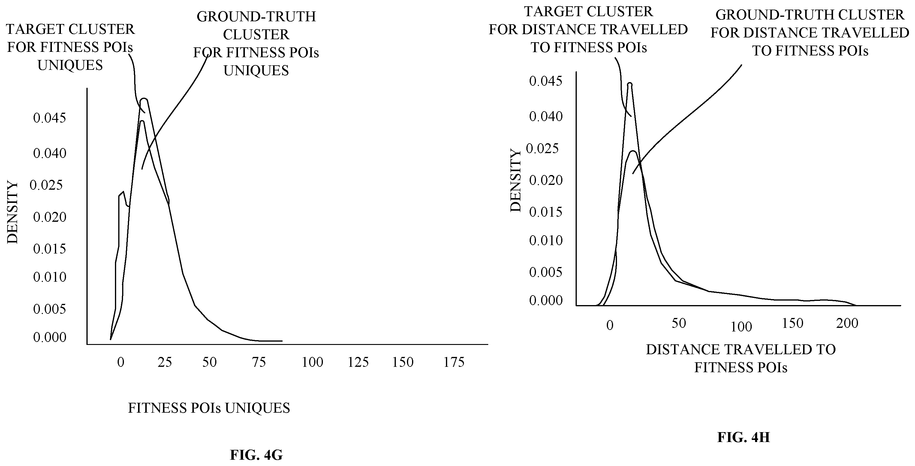 Patent US12361098 Figure 9 – Server-based method of using a trained deep learning model and ground truth labels