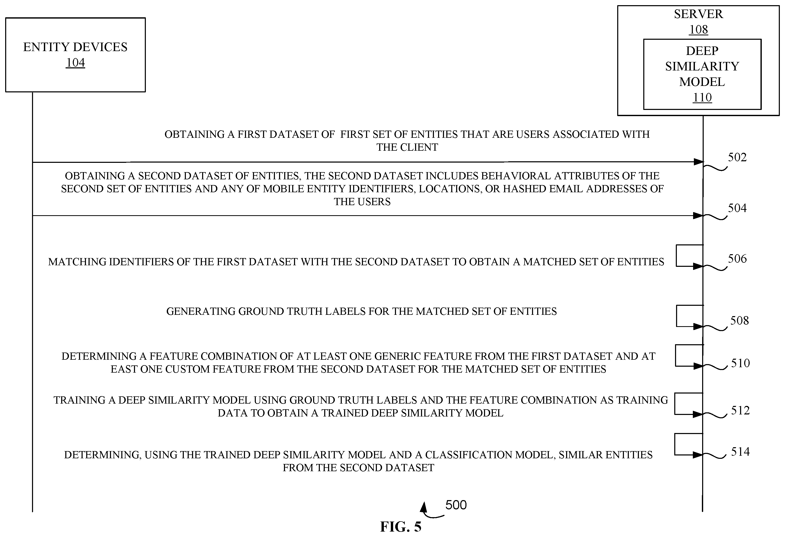 Patent US12361098 Figure 10 – Server-based method of using a trained deep learning model and ground truth labels