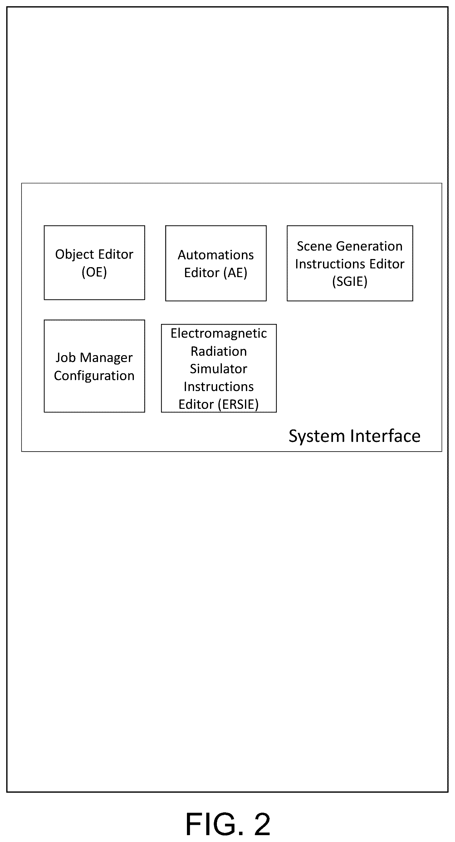 Patent US12361099 Figure 2 – Method and apparatus for creating high-fidelity, synthetic data for artificial intelligence model training and inference