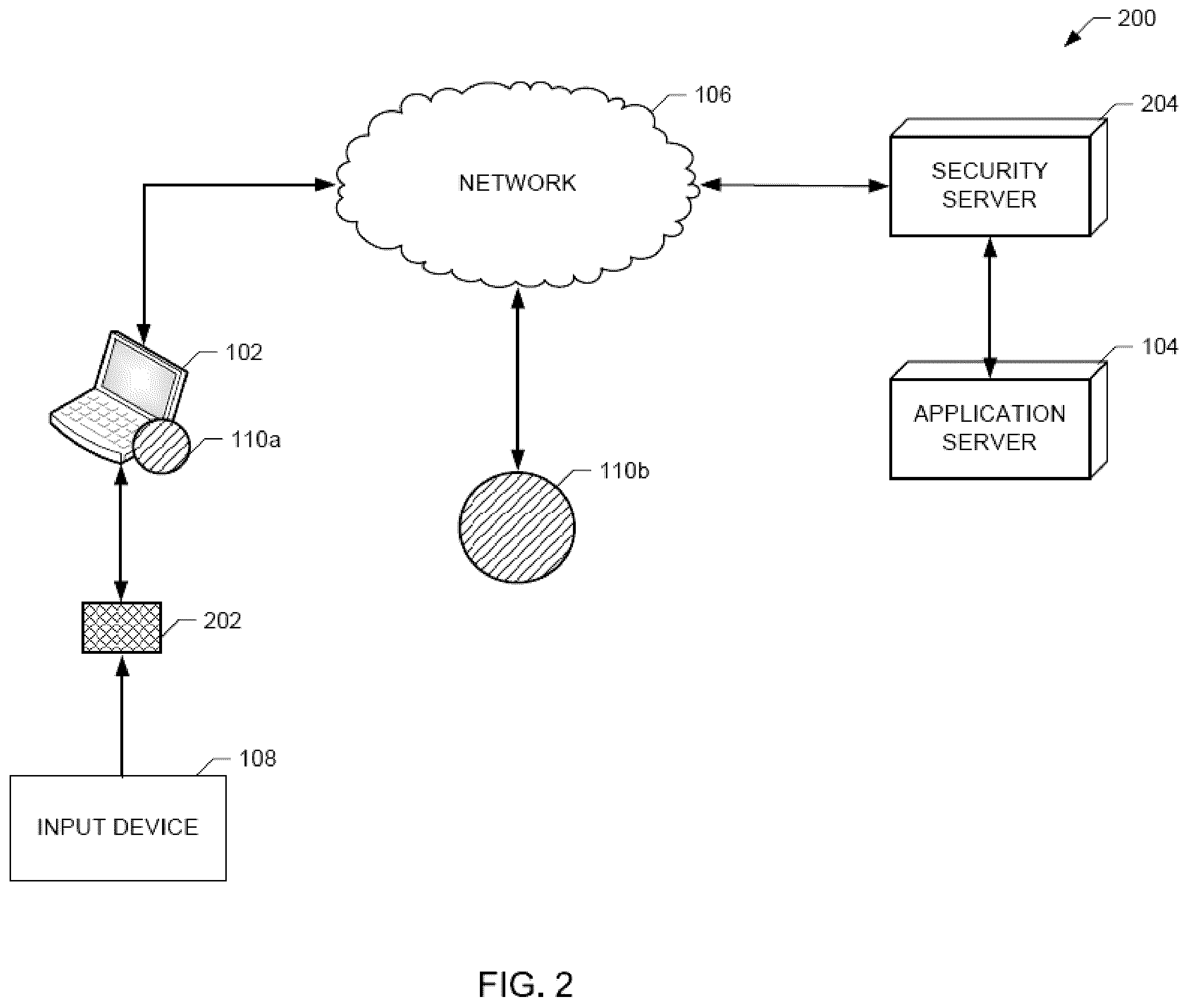 Patent US12361101 Figure 2 – System, methods, and apparatus for mobile device security