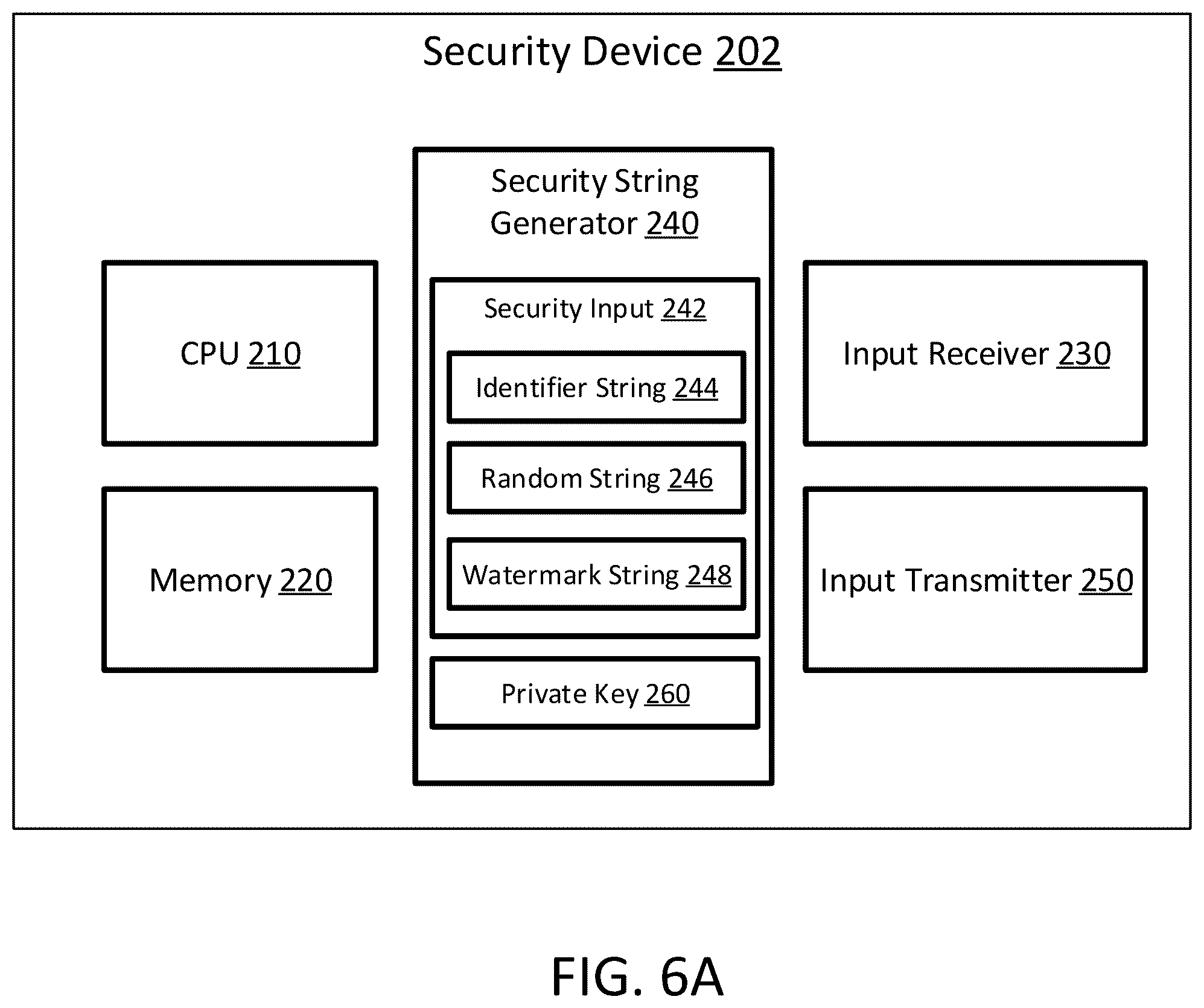 Patent US12361101 Figure 6 – System, methods, and apparatus for mobile device security
