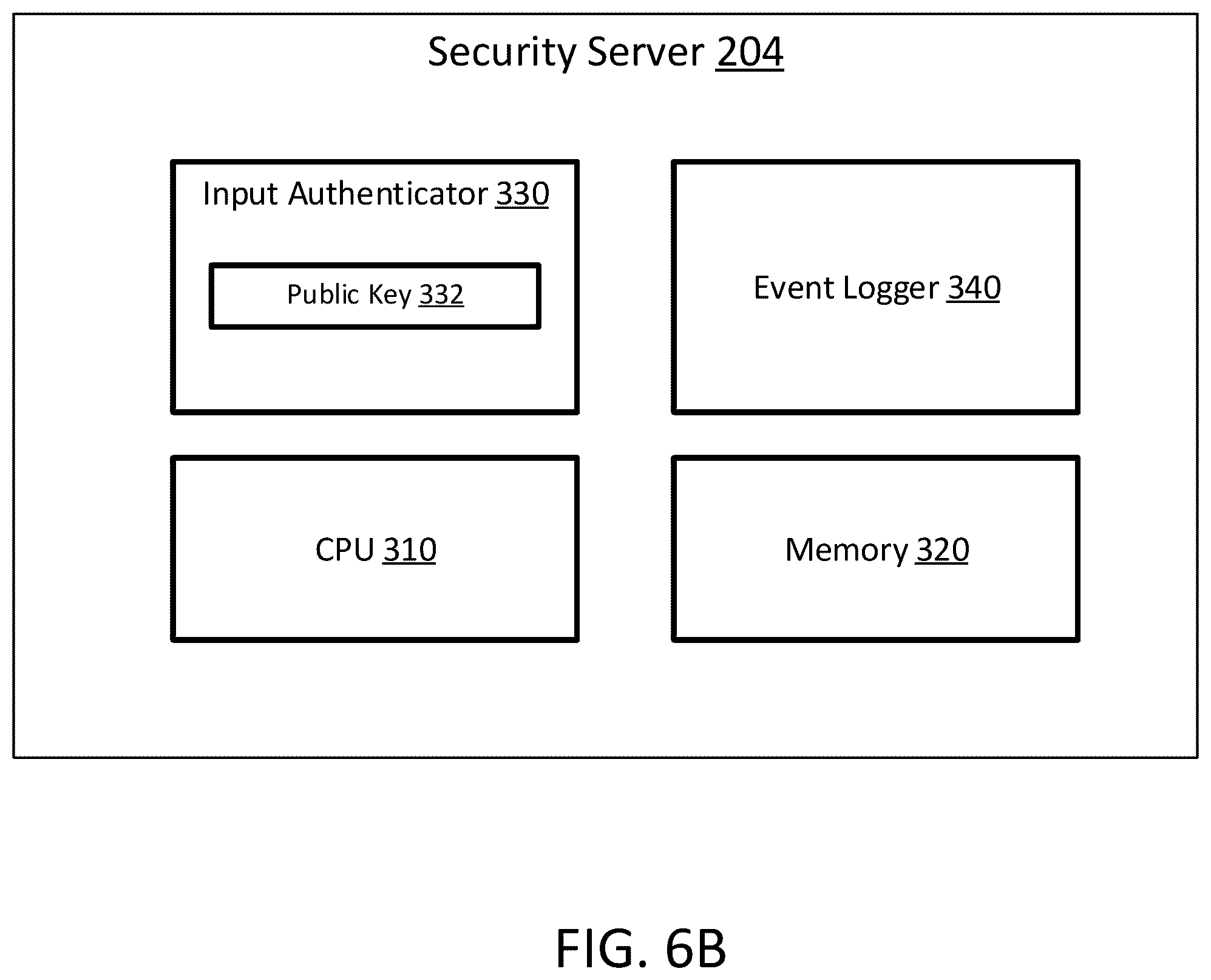 Patent US12361101 Figure 7 – System, methods, and apparatus for mobile device security