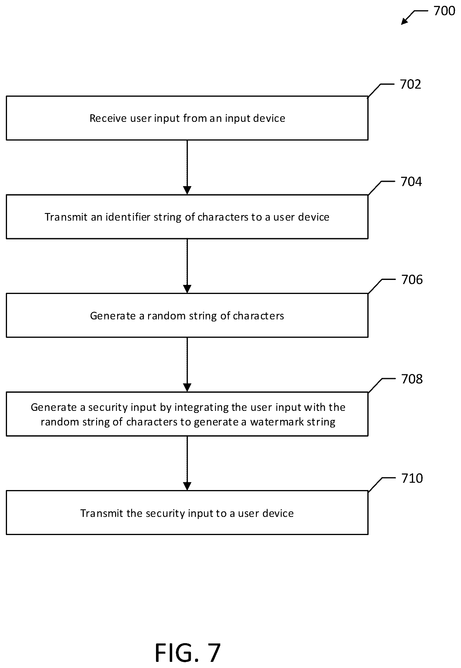 Patent US12361101 Figure 8 – System, methods, and apparatus for mobile device security