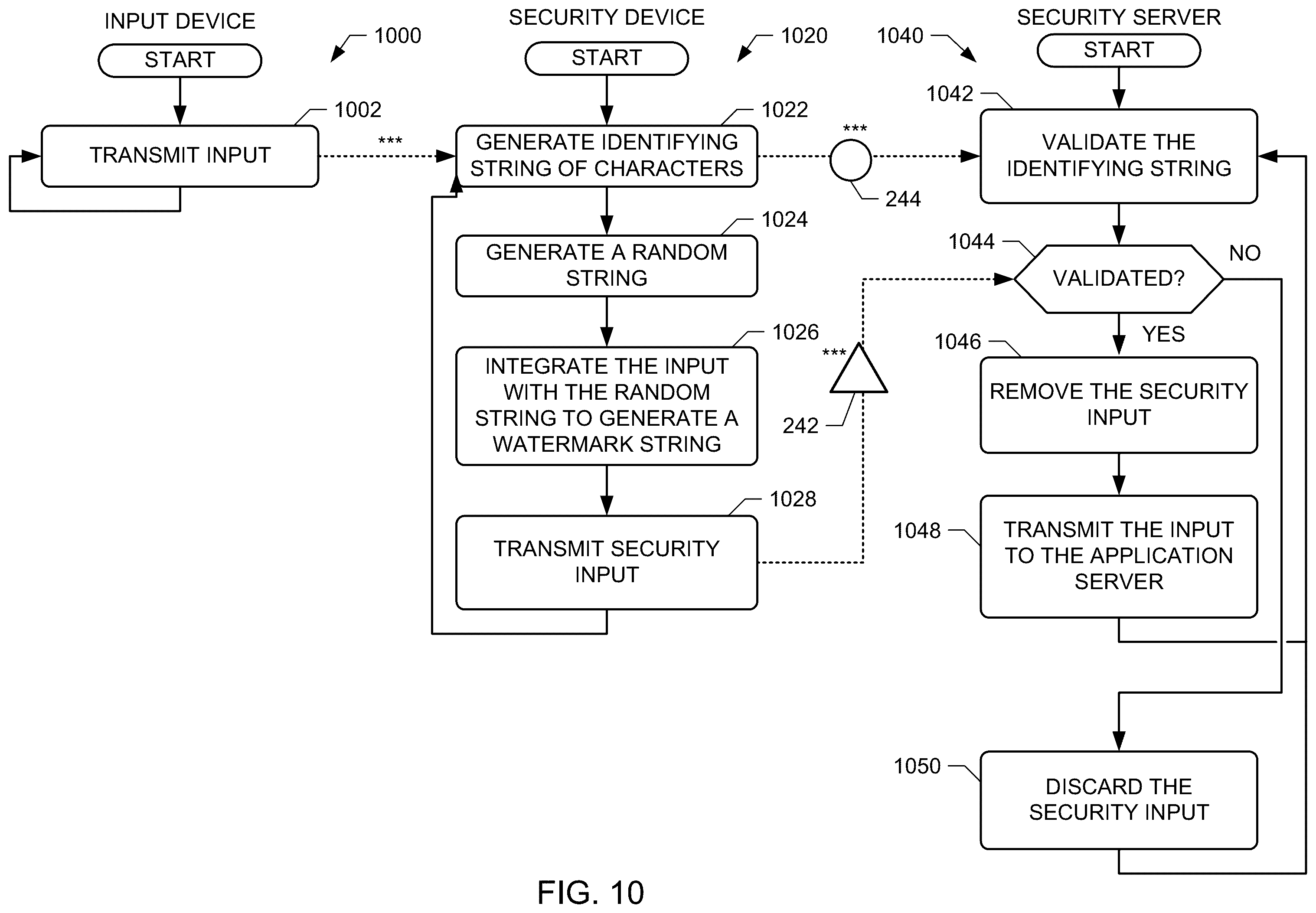 Patent US12361101 Figure 11 – System, methods, and apparatus for mobile device security