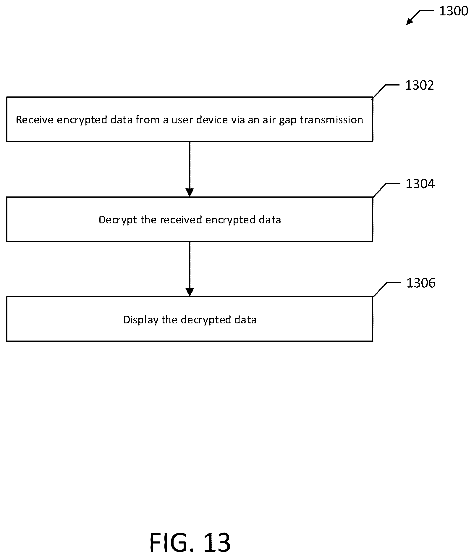 Patent US12361101 Figure 14 – System, methods, and apparatus for mobile device security