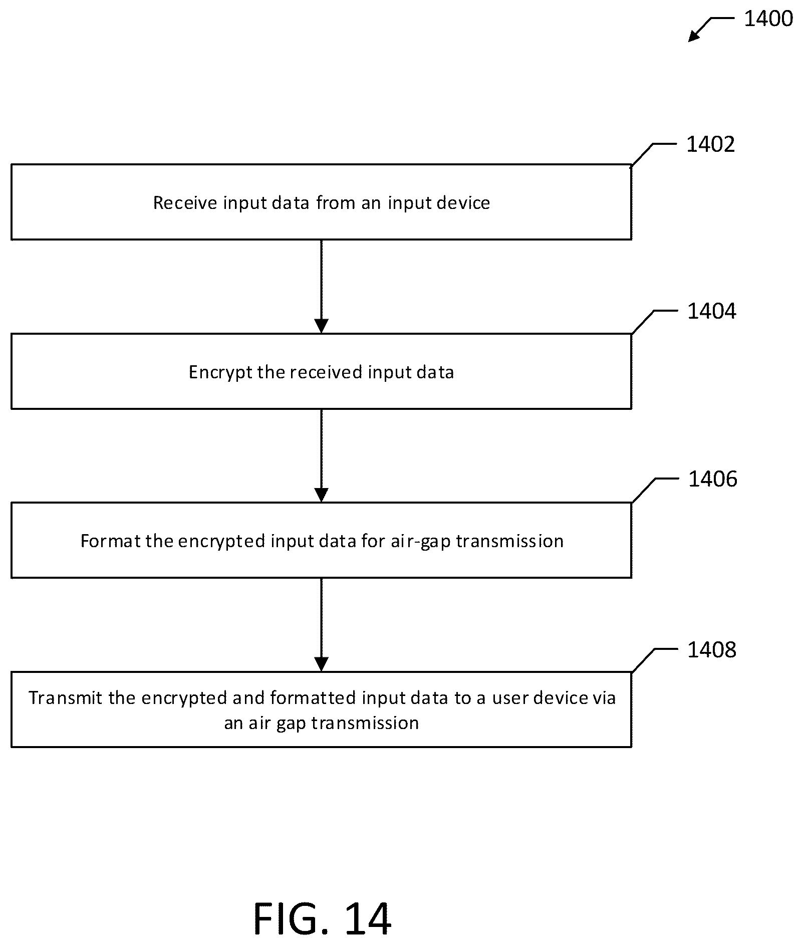 Patent US12361101 Figure 15 – System, methods, and apparatus for mobile device security