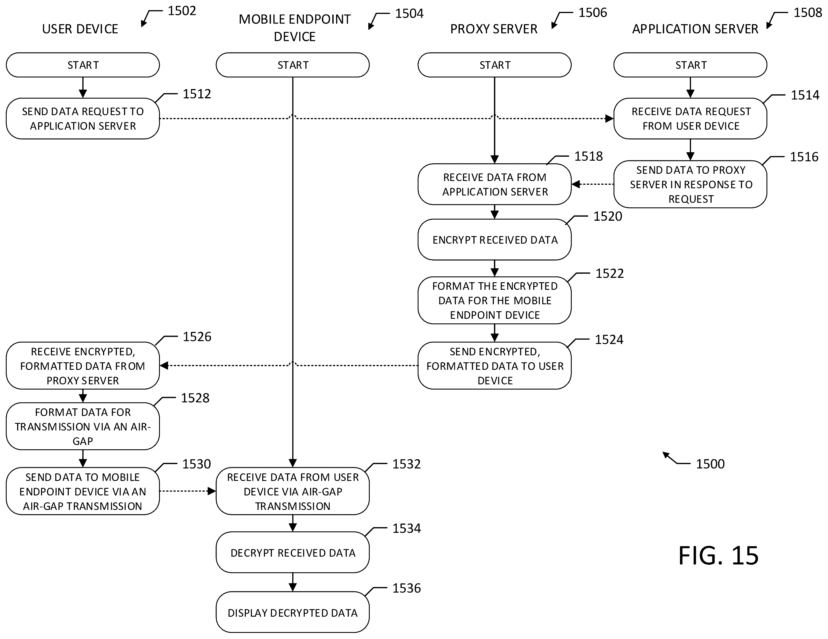 Patent US12361101 Figure 16 – System, methods, and apparatus for mobile device security