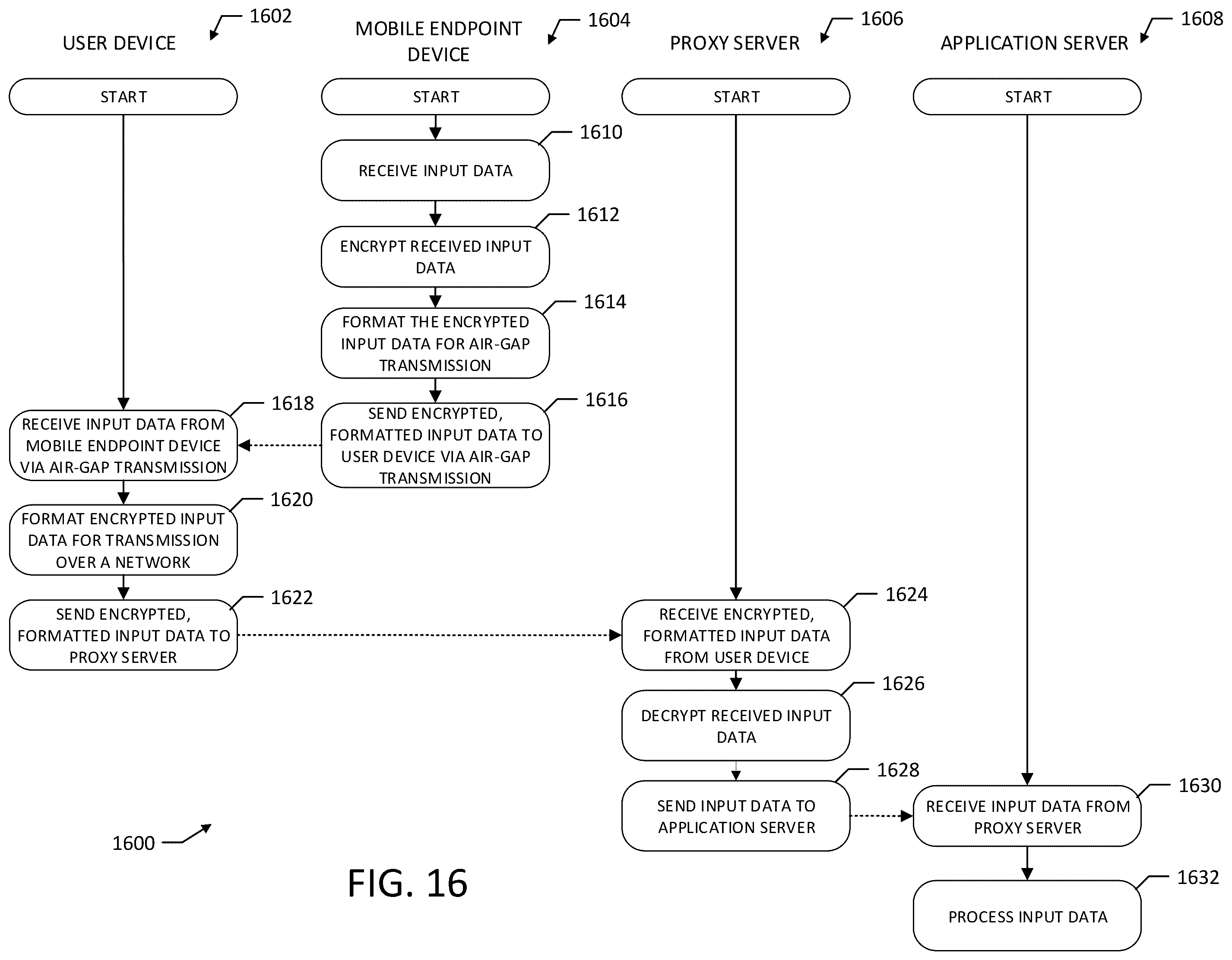 Patent US12361101 Figure 17 – System, methods, and apparatus for mobile device security