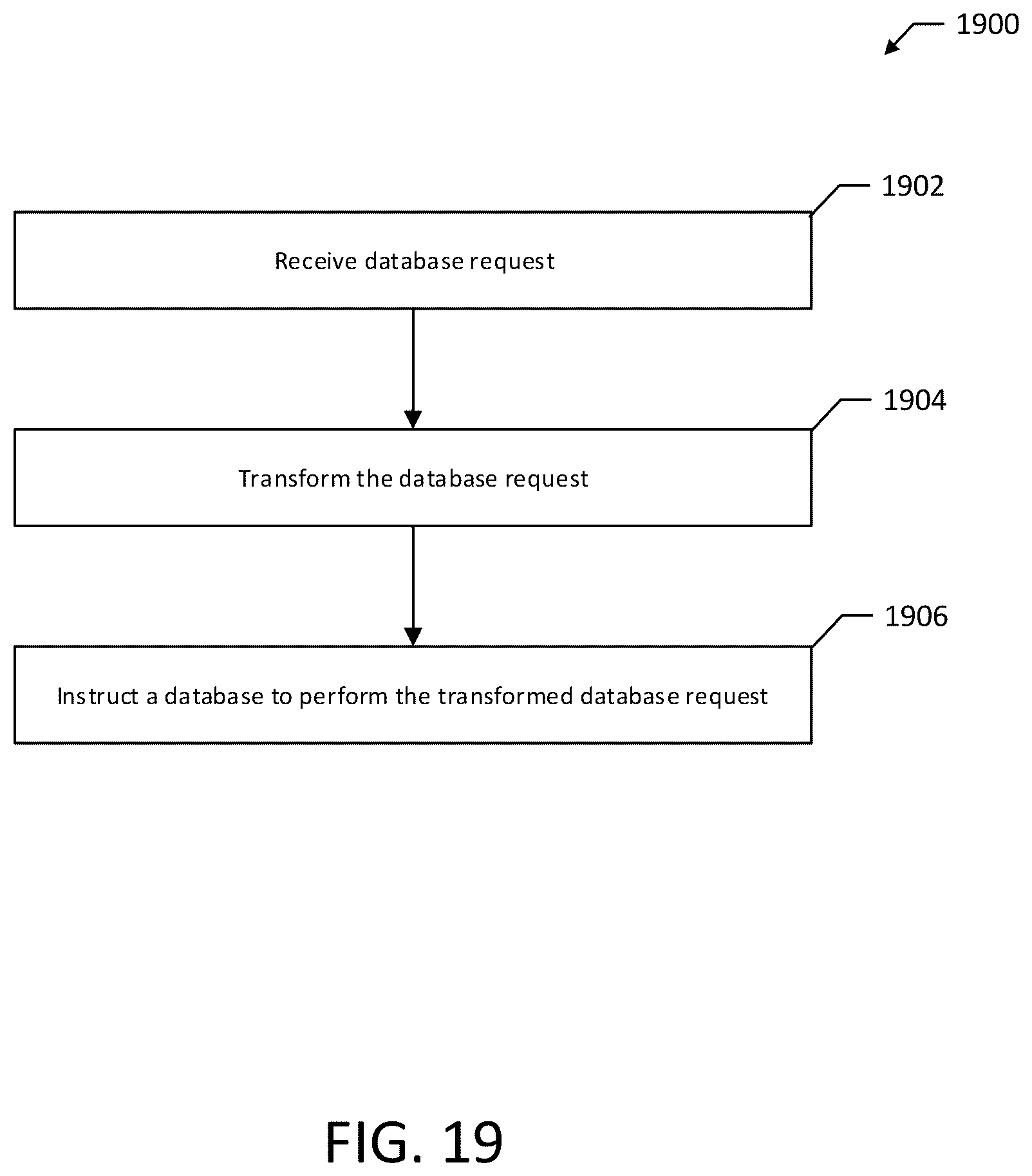 Patent US12361101 Figure 20 – System, methods, and apparatus for mobile device security