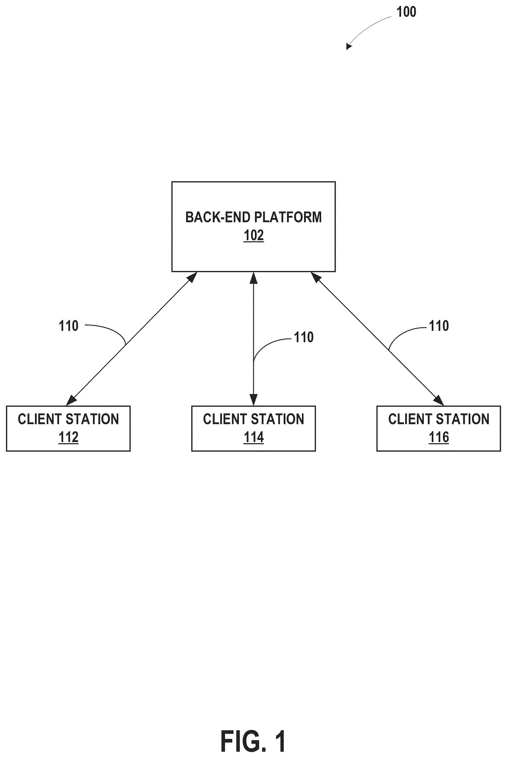 Patent US12361102 Figure 1 – Verification of access permissions
