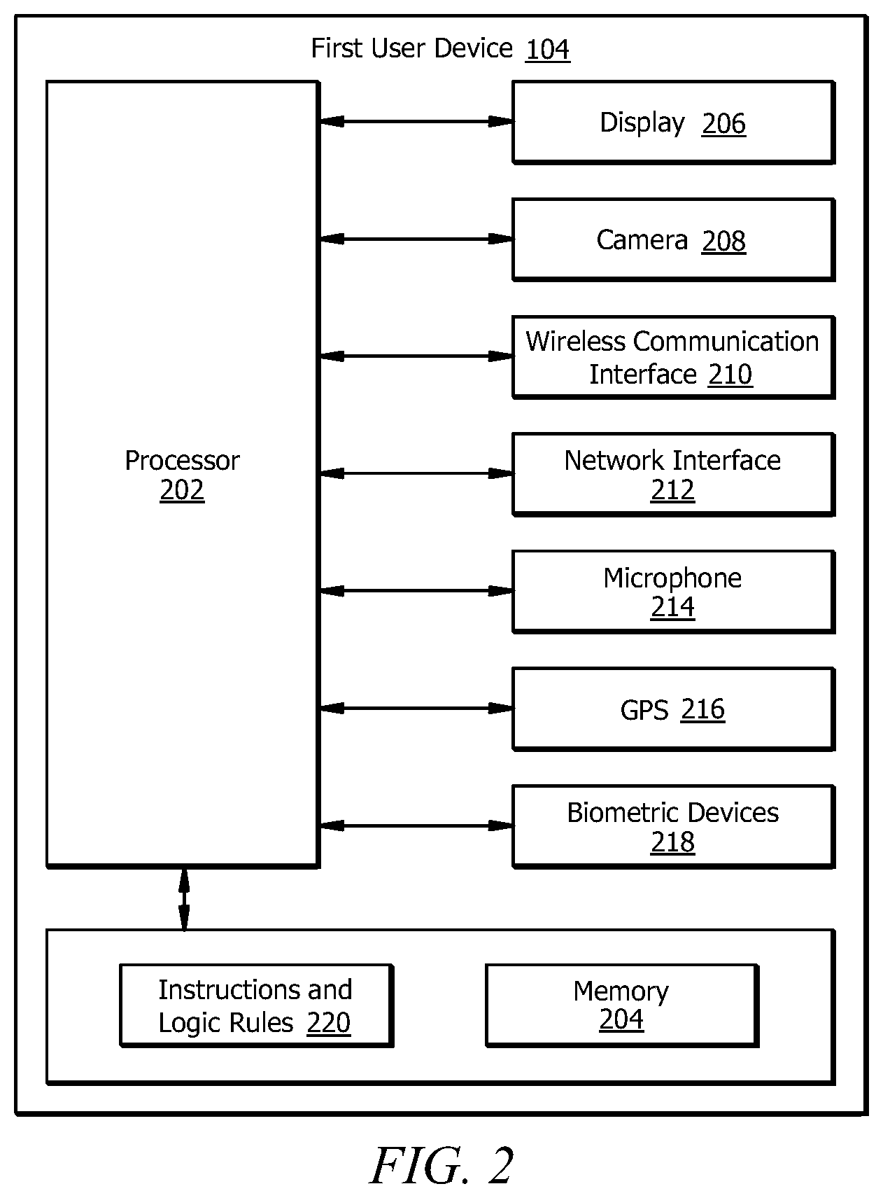Patent US12361103 Figure 2 – Interoperability of real-world and metaverse systems