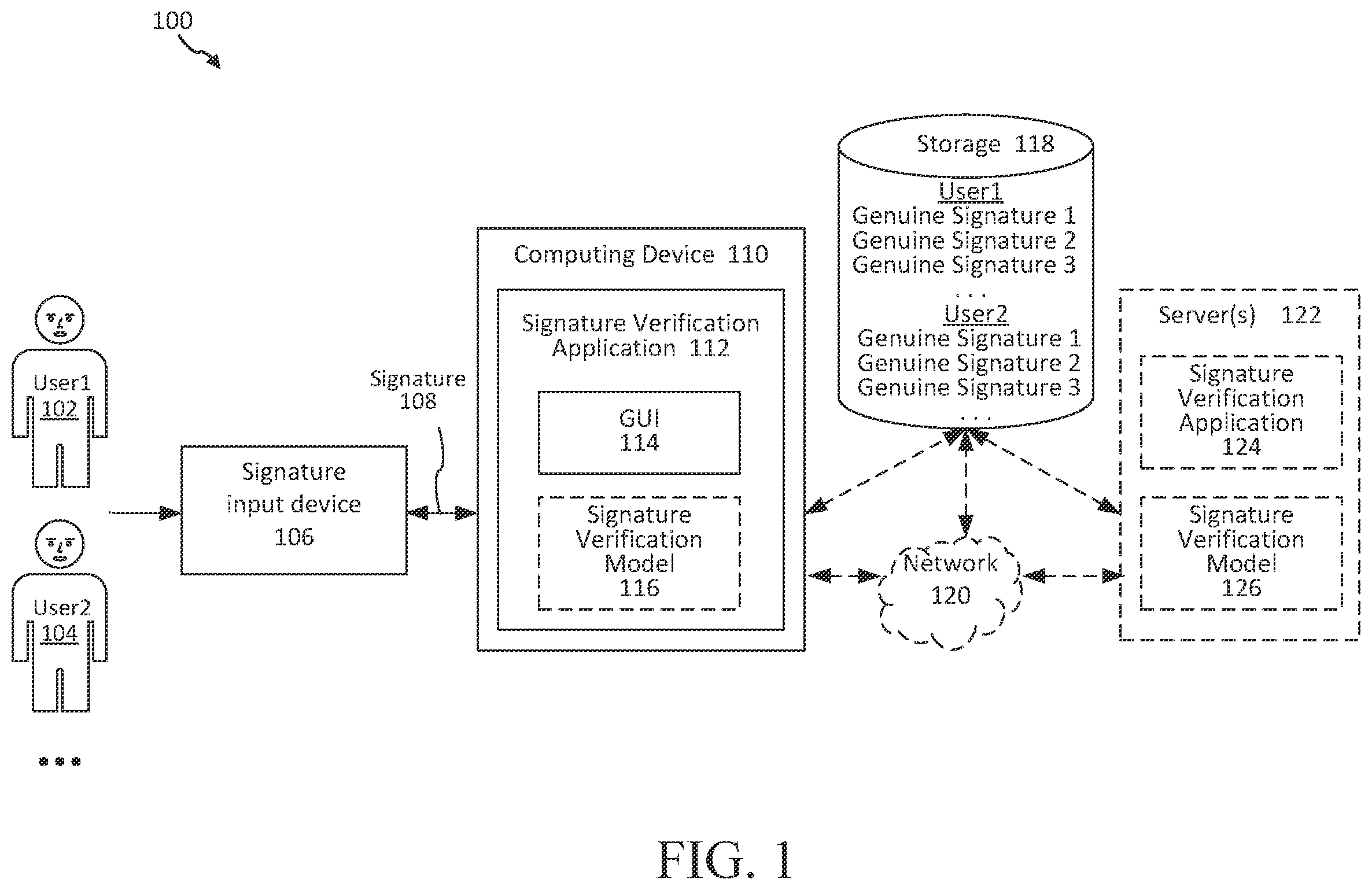Patent US12361105 Figure 1 – Signature verification