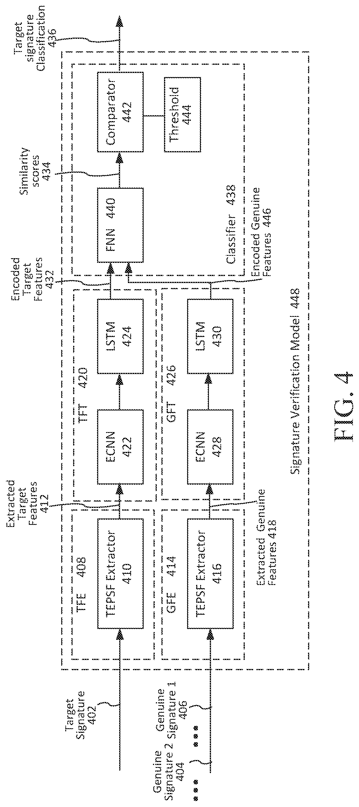 Patent US12361105 Figure 3 – Signature verification