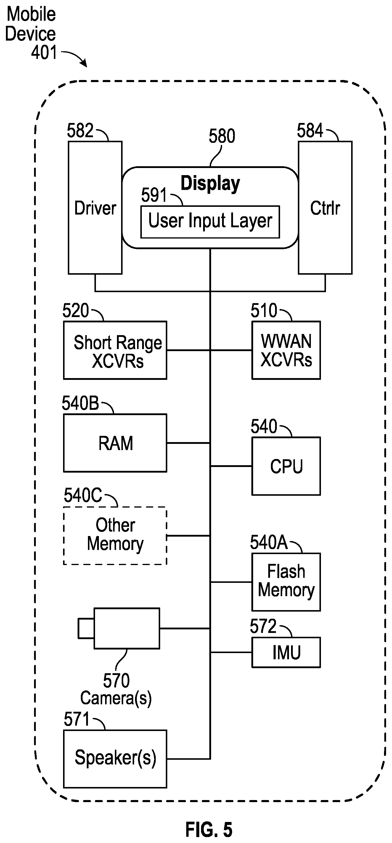 Patent US12361106 Figure 9 – Authenticating a selective collaborative object